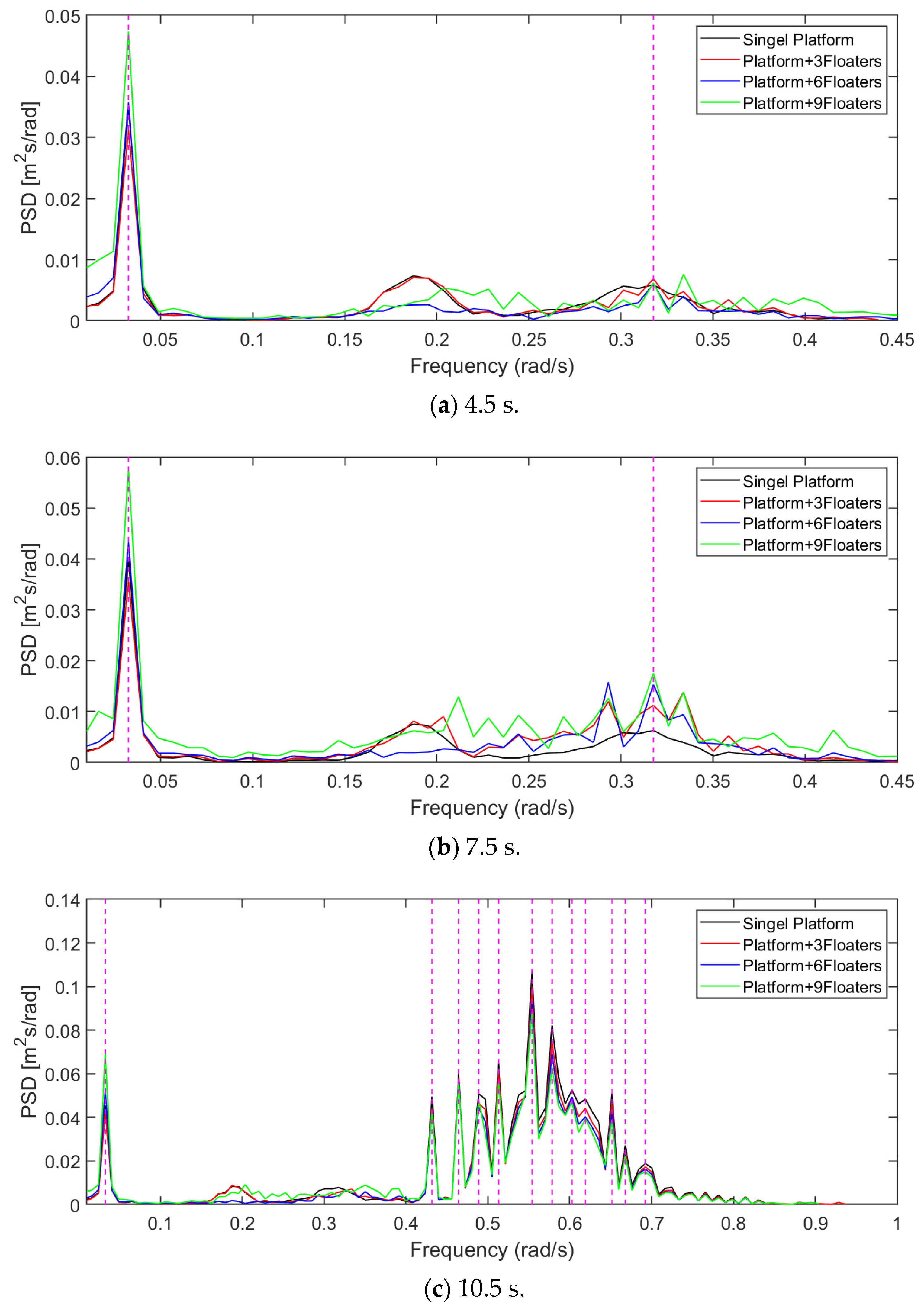 Sustainability 16 09172 g018