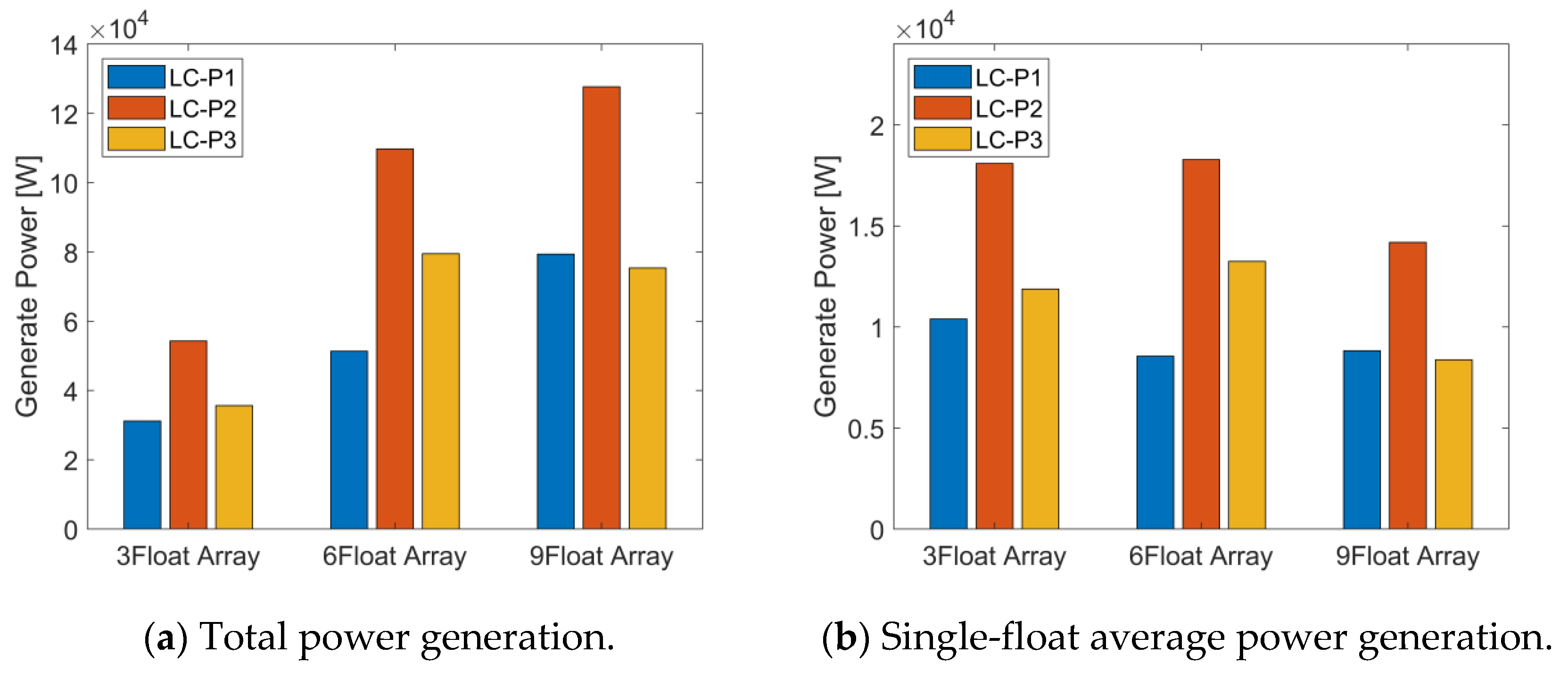 Sustainability 16 09172 g019