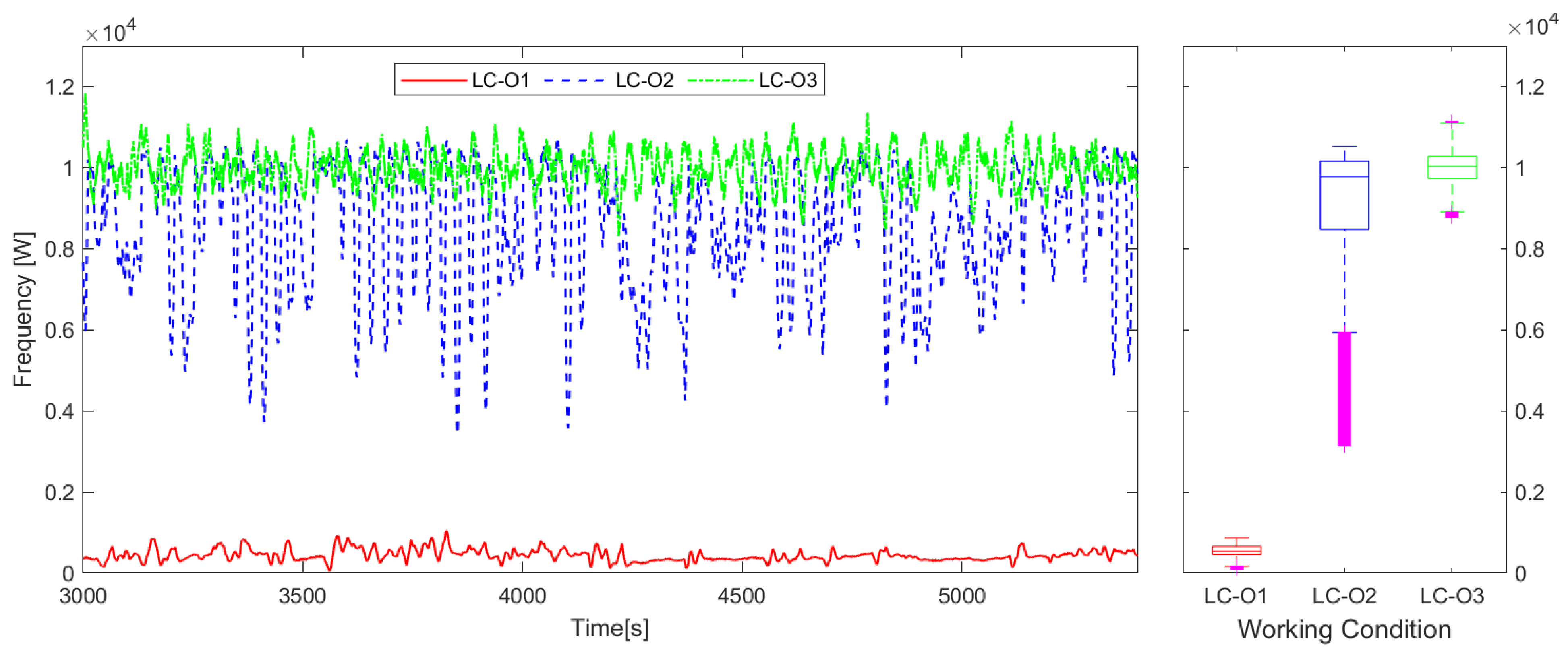Sustainability 16 09172 g021