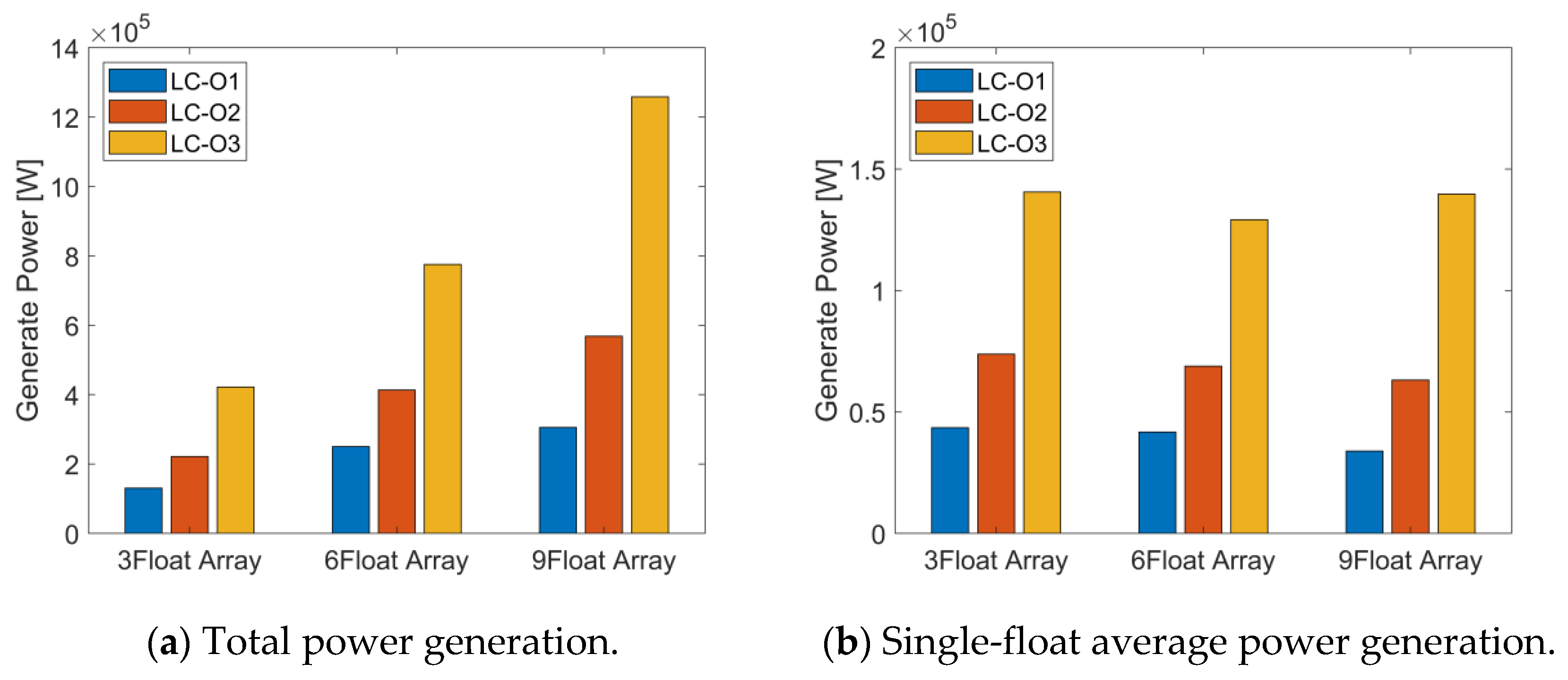 Sustainability 16 09172 g022