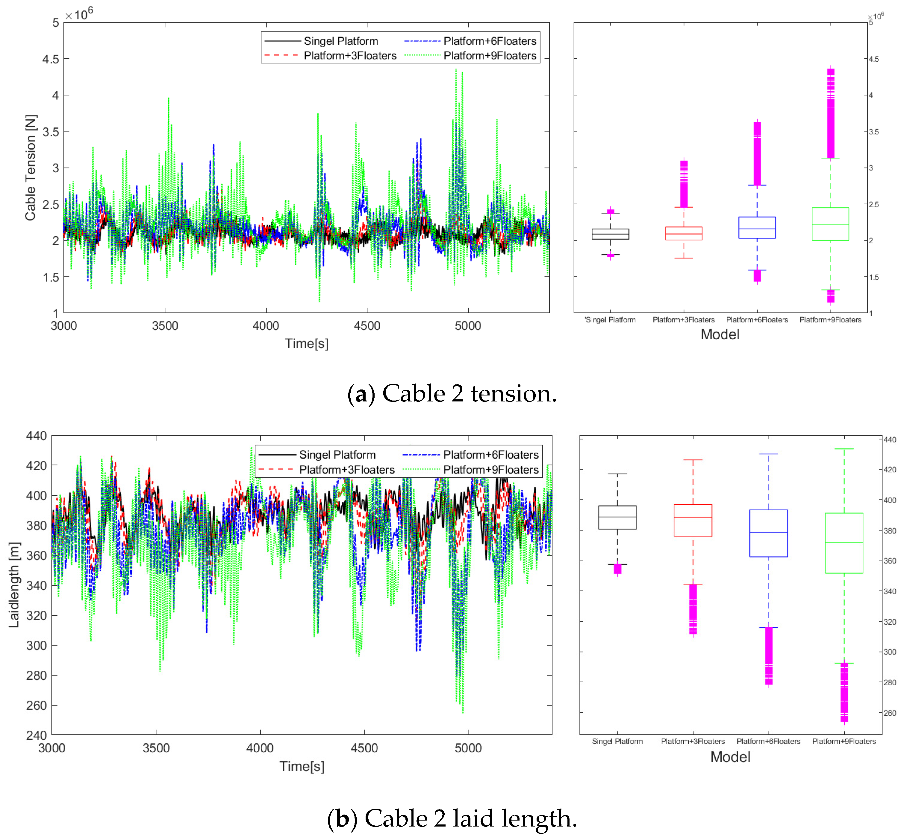 Sustainability 16 09172 g024