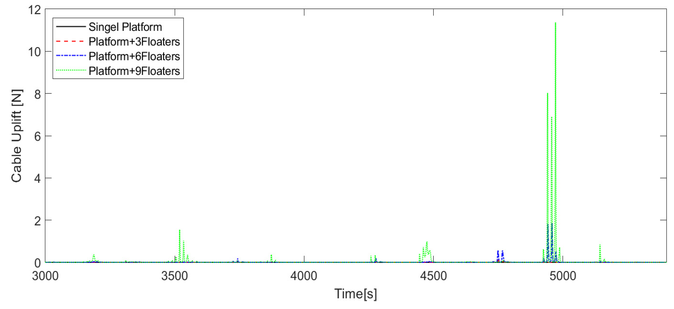 Sustainability 16 09172 g025