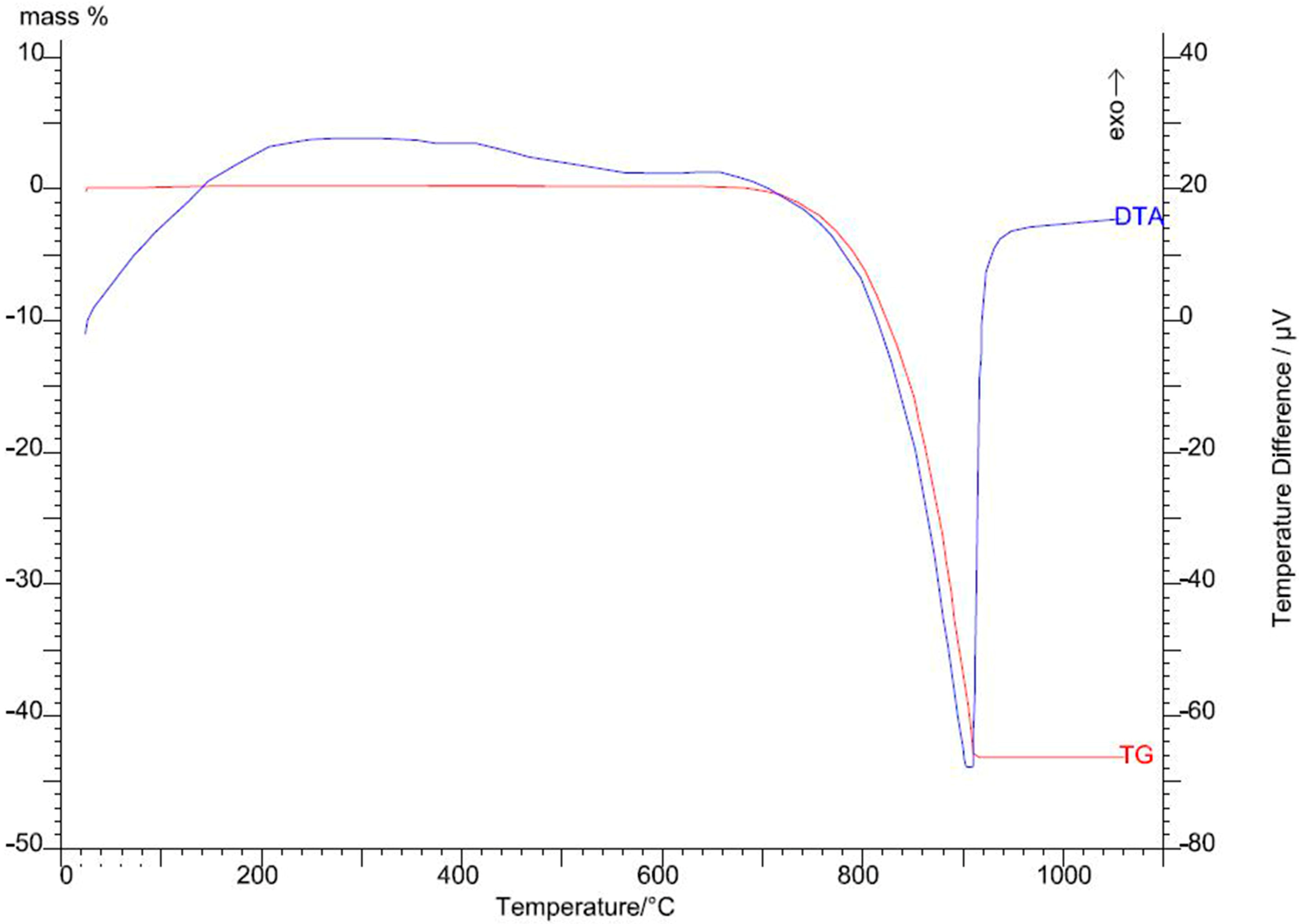 Sustainability 16 09173 g007
