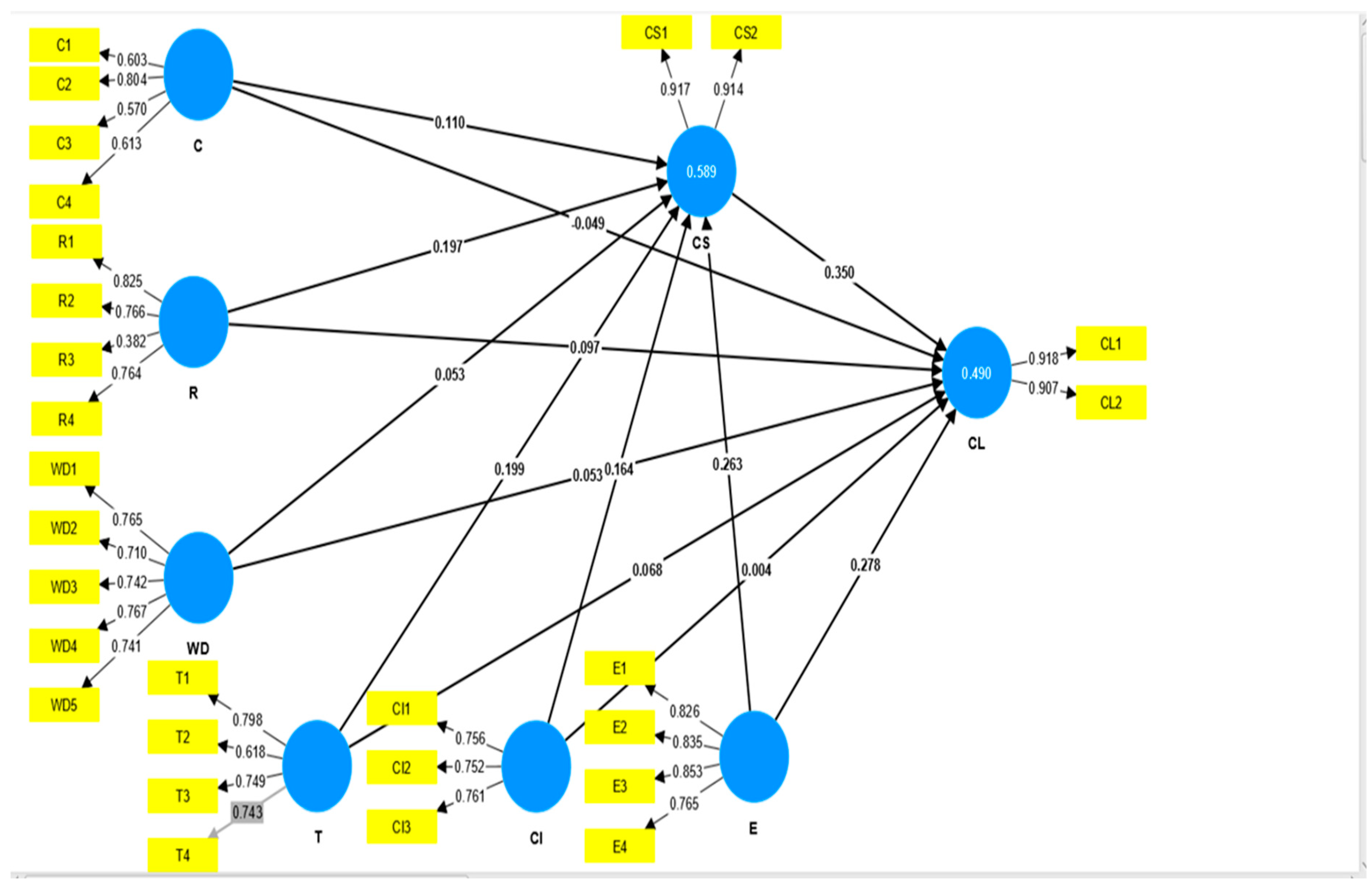 Sustainability 16 09175 g001 Sustainability 16 09175 g001