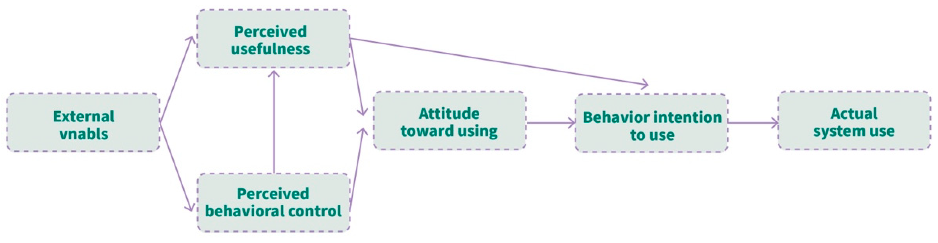 Sustainability 16 09179 g002