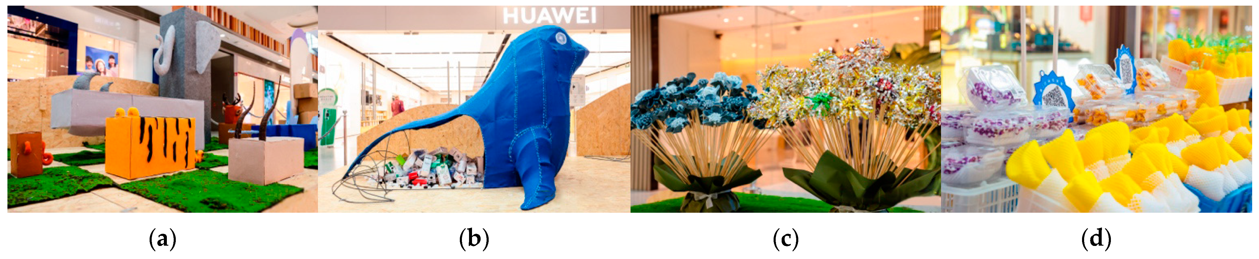 Sustainability 16 09179 g004