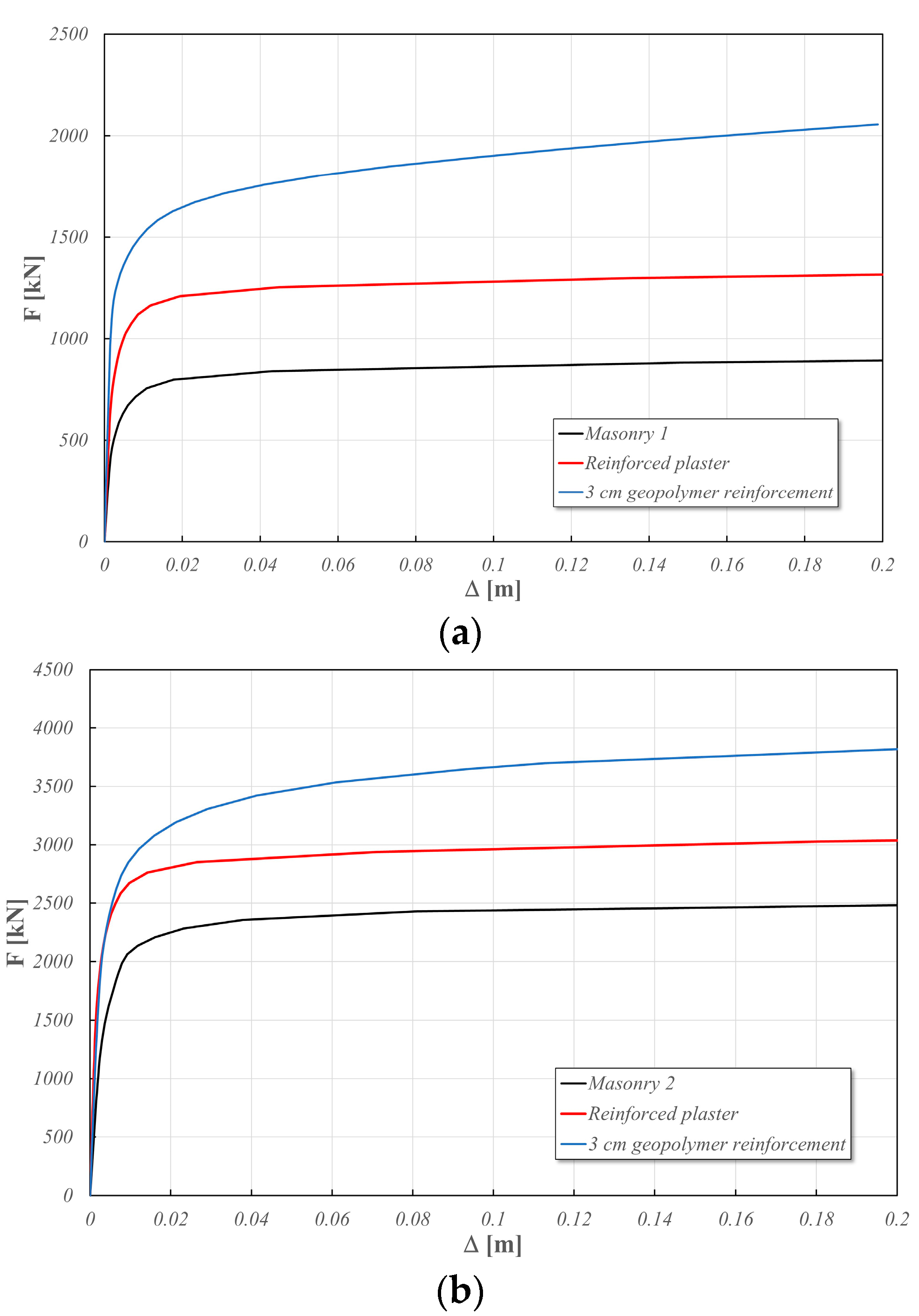 Sustainability 16 09181 g004 Sustainability 16 09181 g004