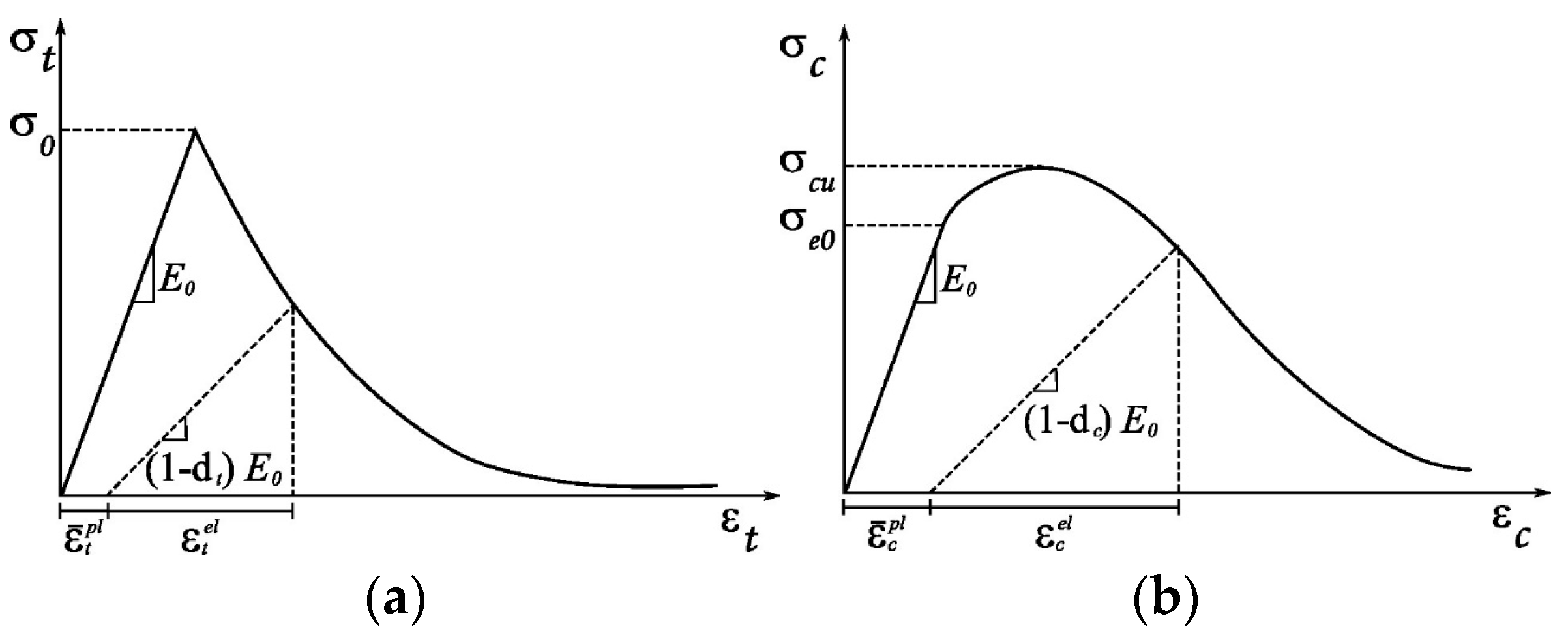 Sustainability 16 09181 g005 Sustainability 16 09181 g005