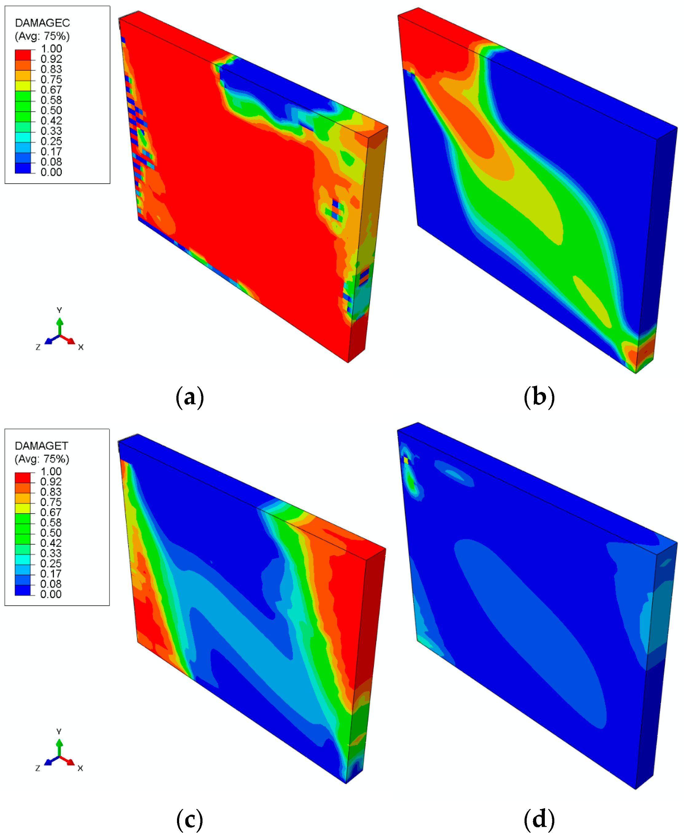 Sustainability 16 09181 g008 Sustainability 16 09181 g008