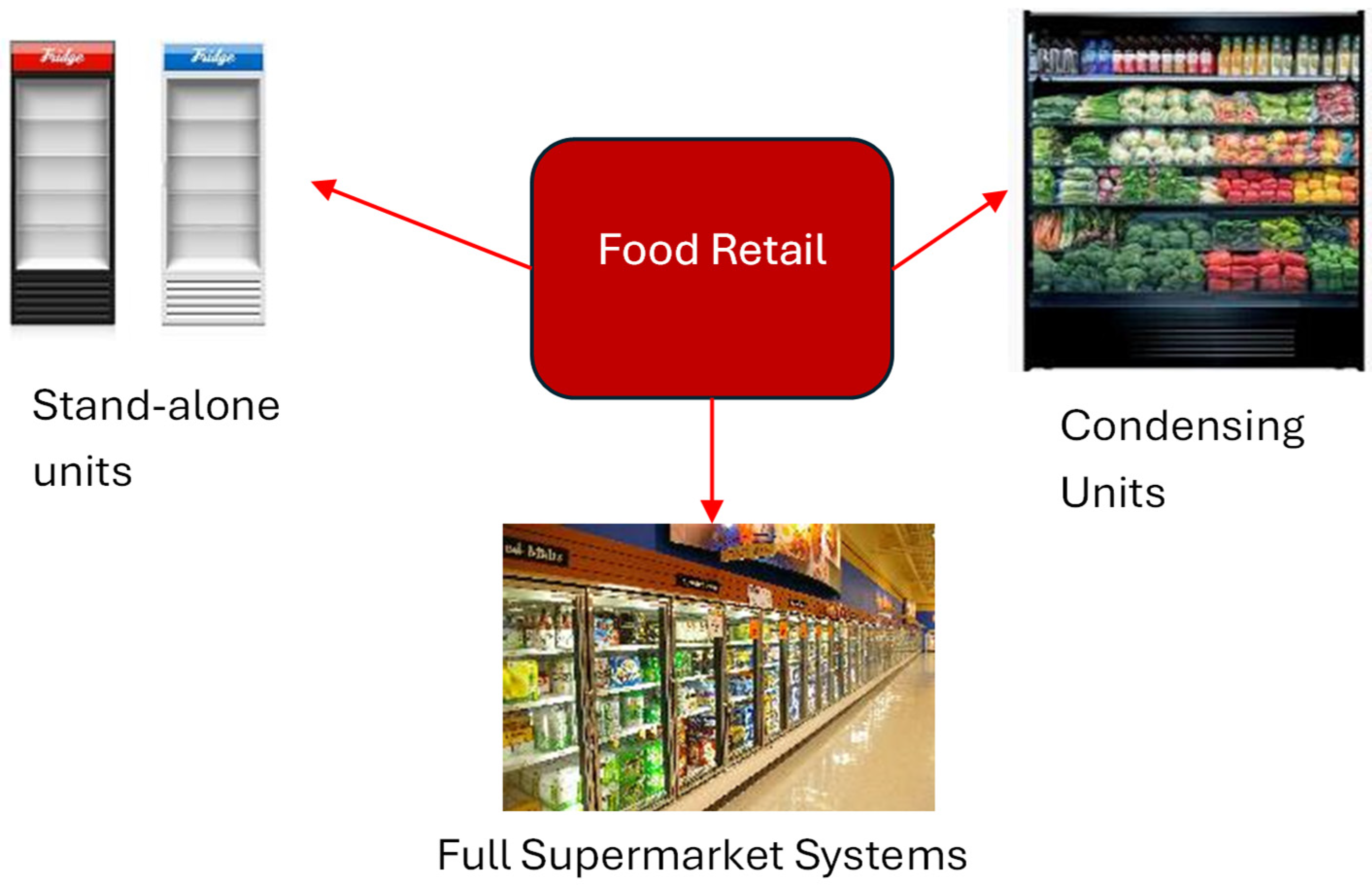 Sustainability 16 09184 g002