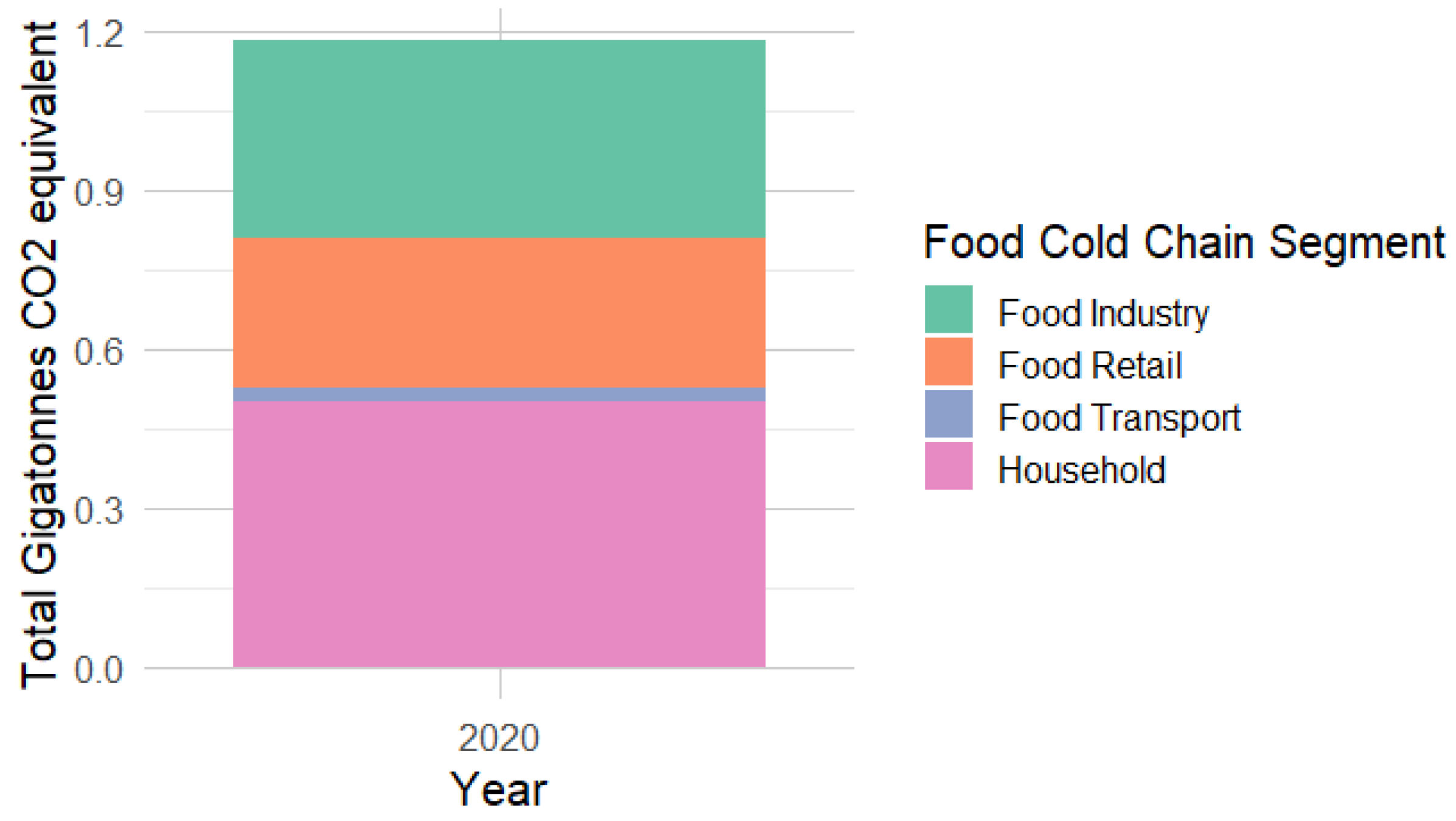 Sustainability 16 09184 g011