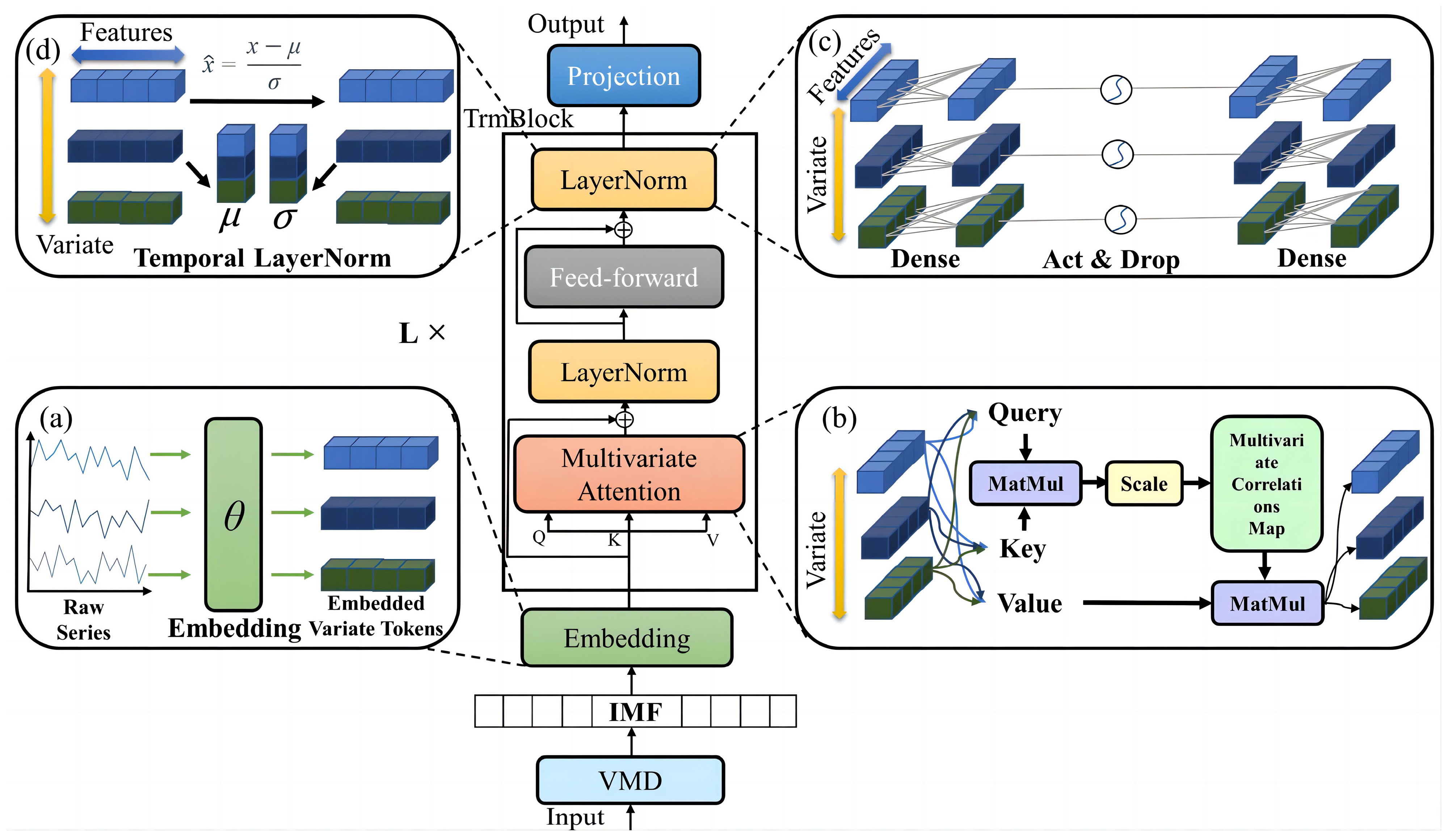 Sustainability 16 09185 g003