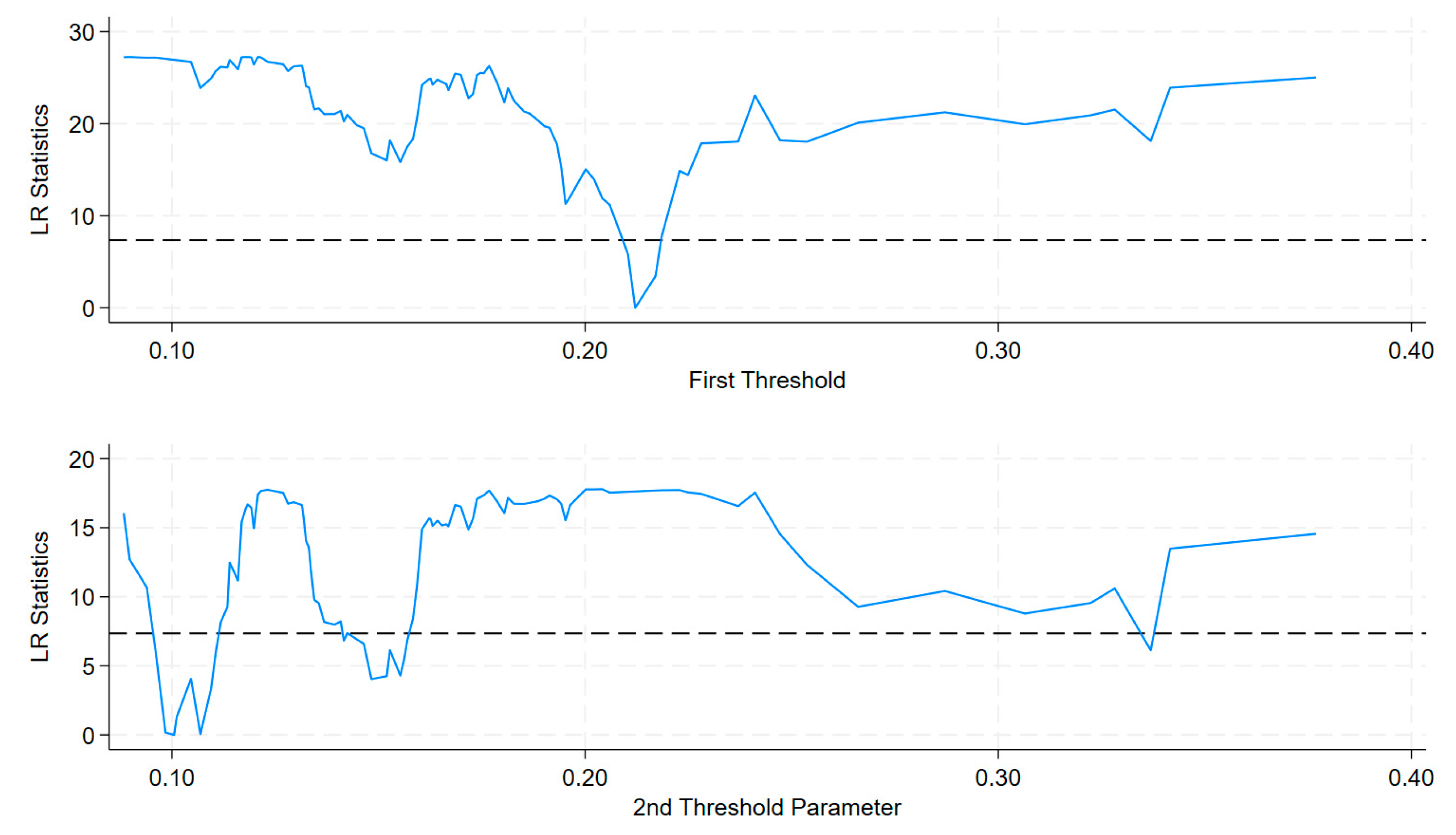 Sustainability 16 09187 g002