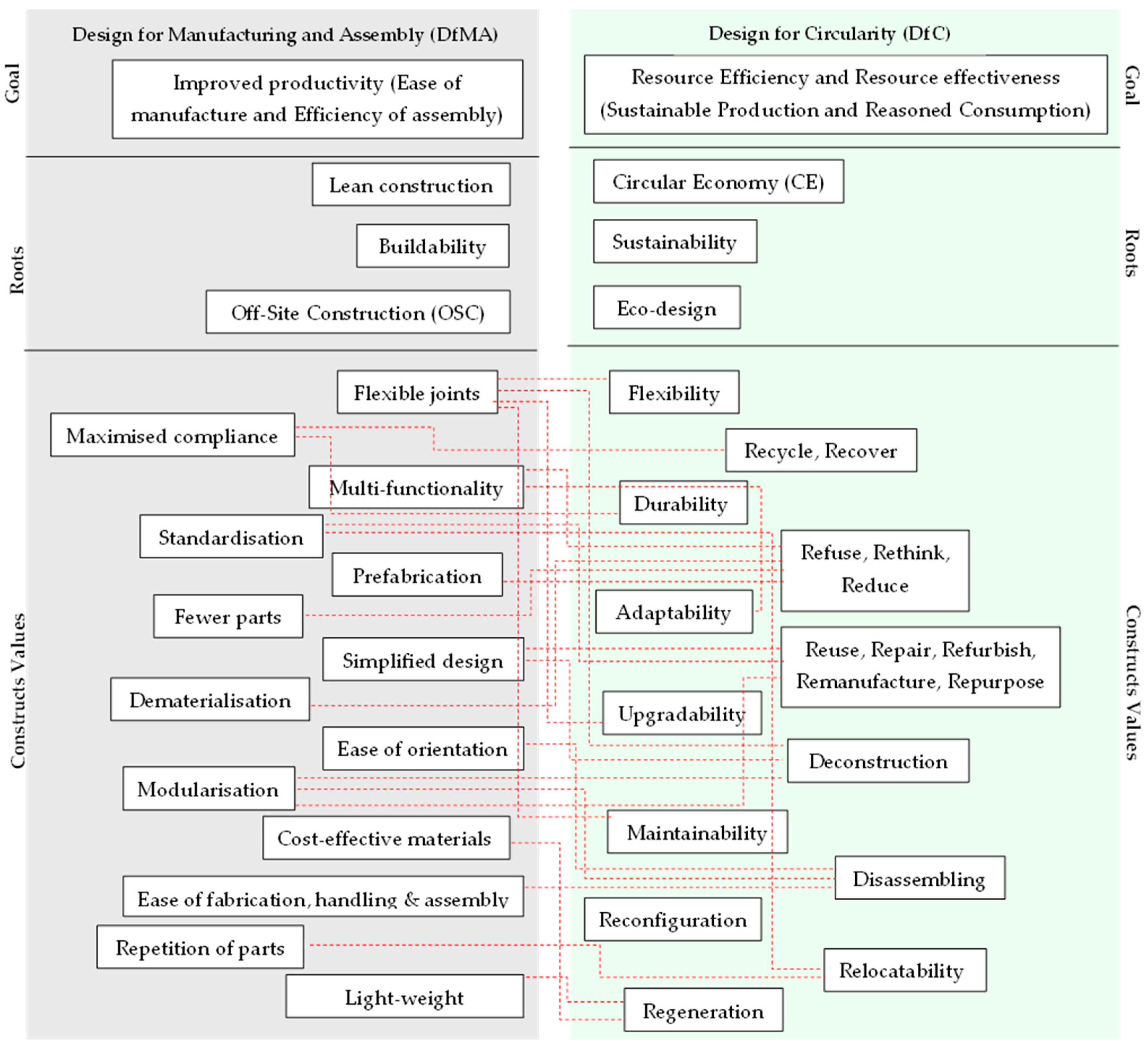 Sustainability 16 09192 g002