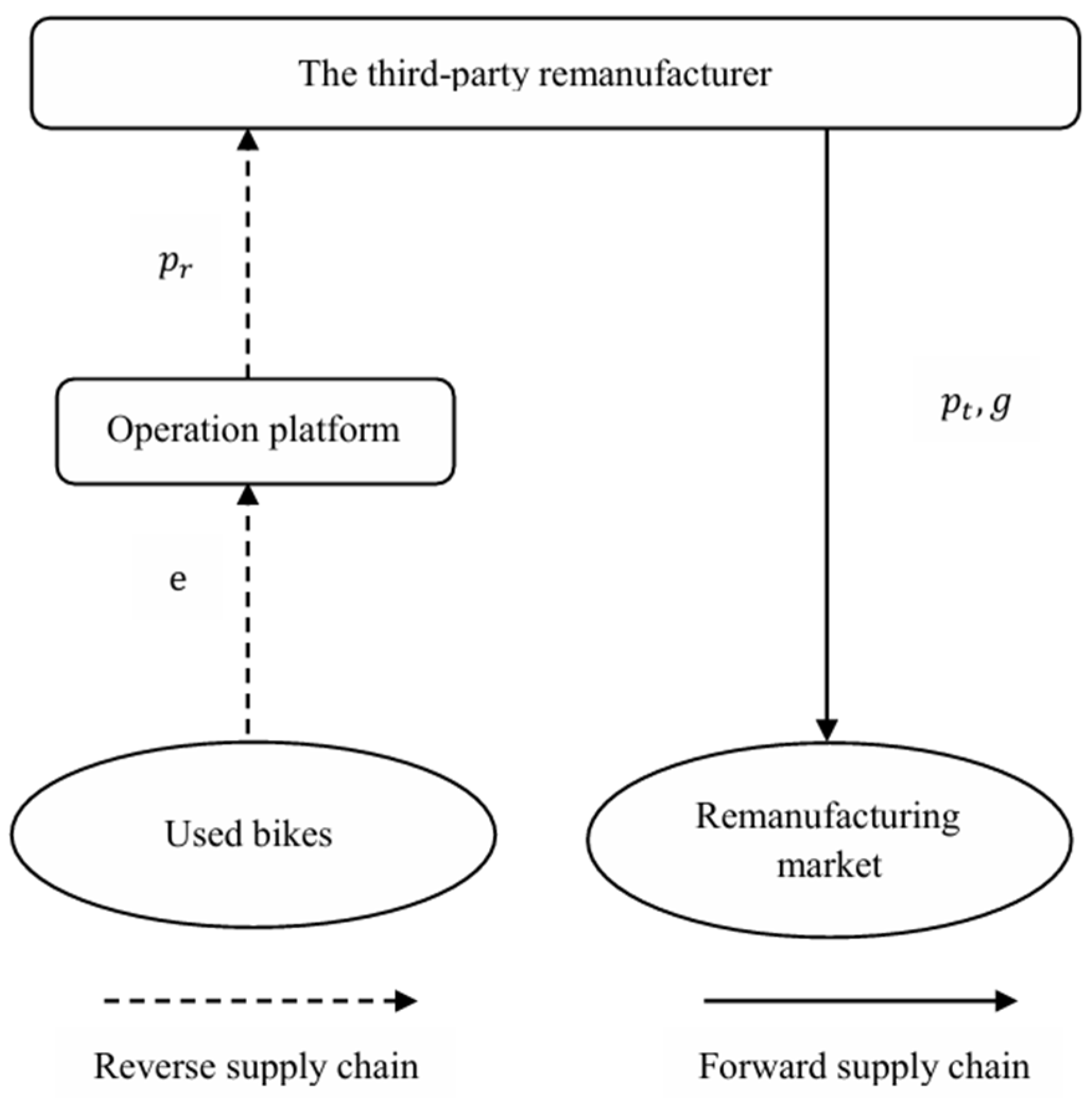 Sustainability 16 09194 g001