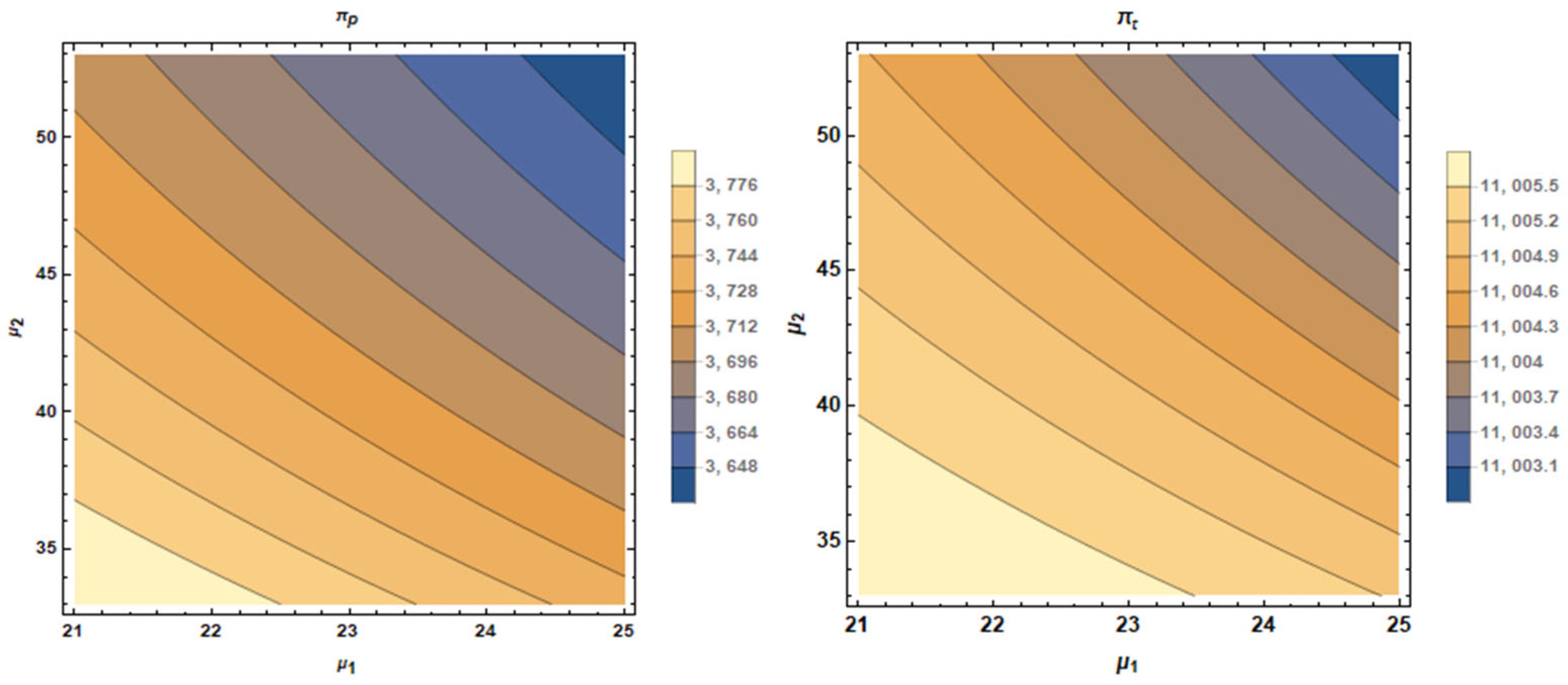 Sustainability 16 09194 g002