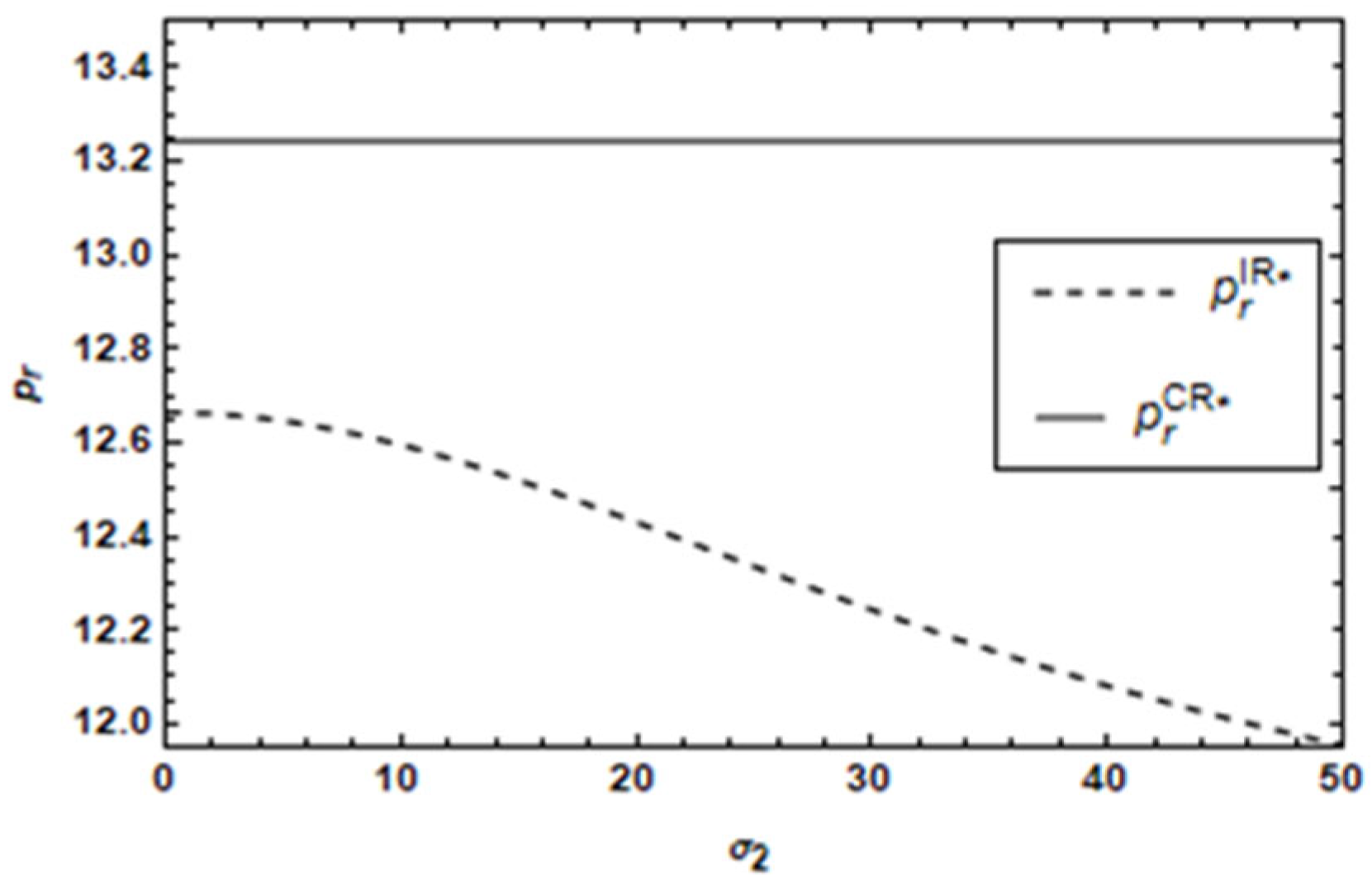Sustainability 16 09194 g005