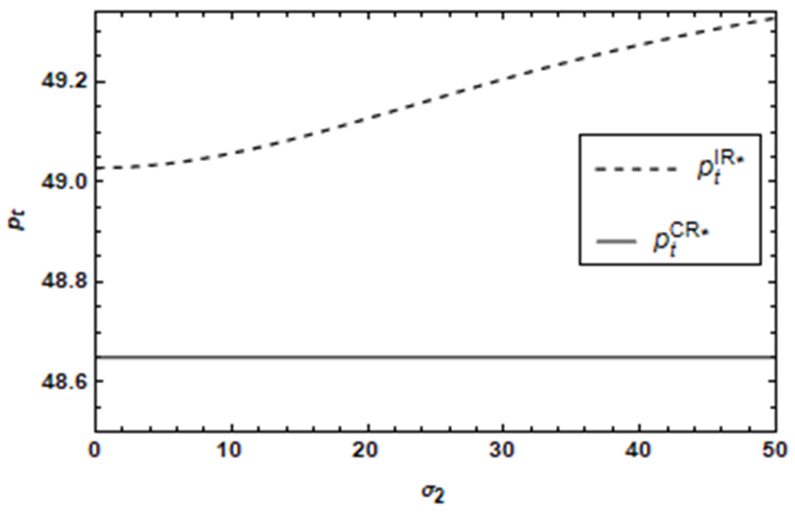 Sustainability 16 09194 g006