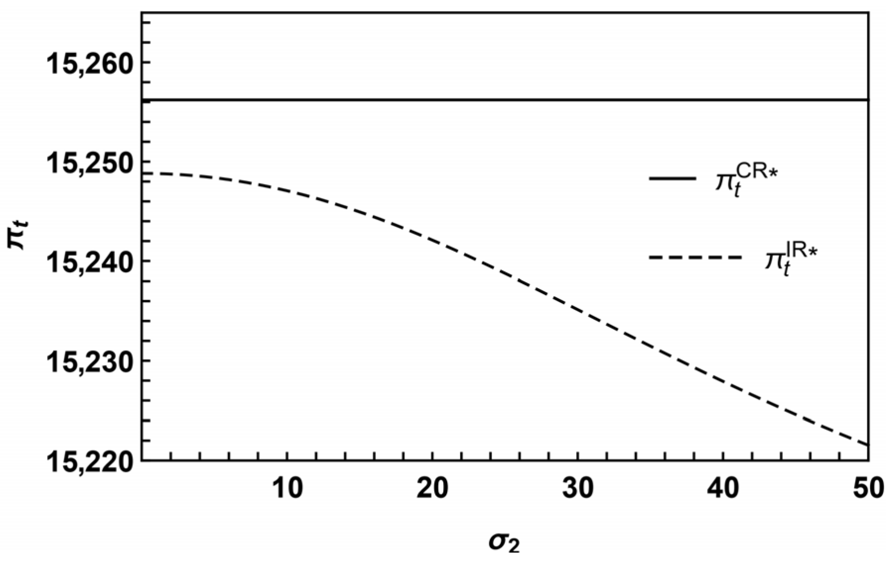 Sustainability 16 09194 g008