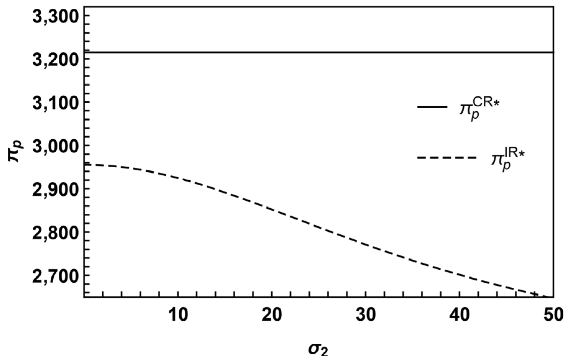 Sustainability 16 09194 g009