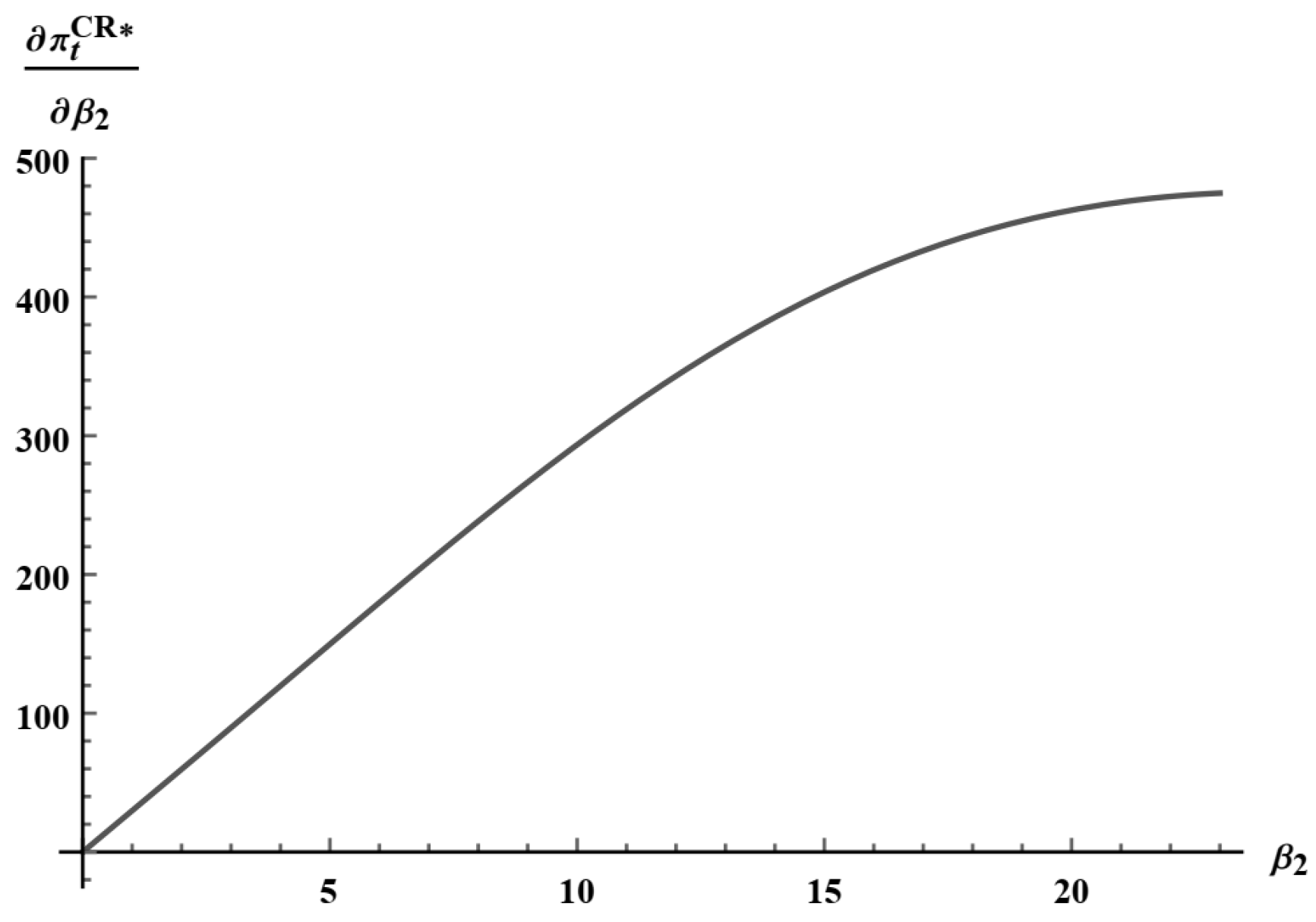 Sustainability 16 09194 g0a2