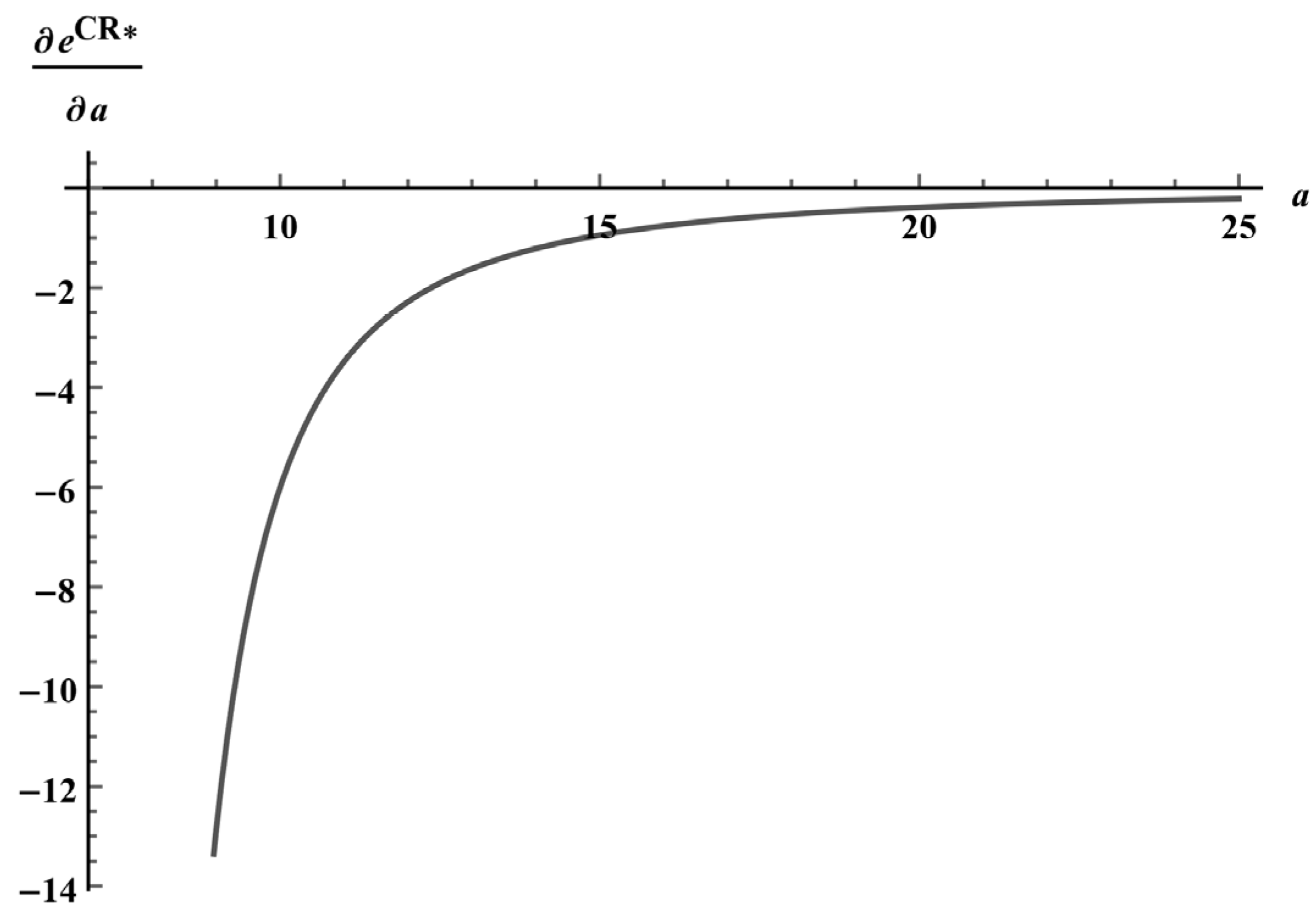 Sustainability 16 09194 g0a4