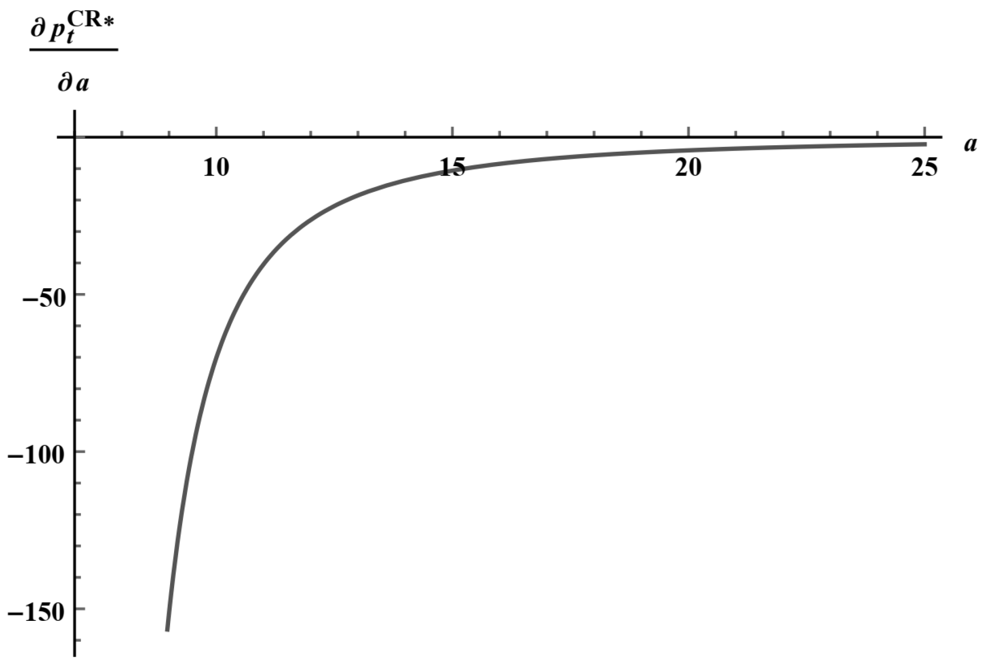 Sustainability 16 09194 g0a5