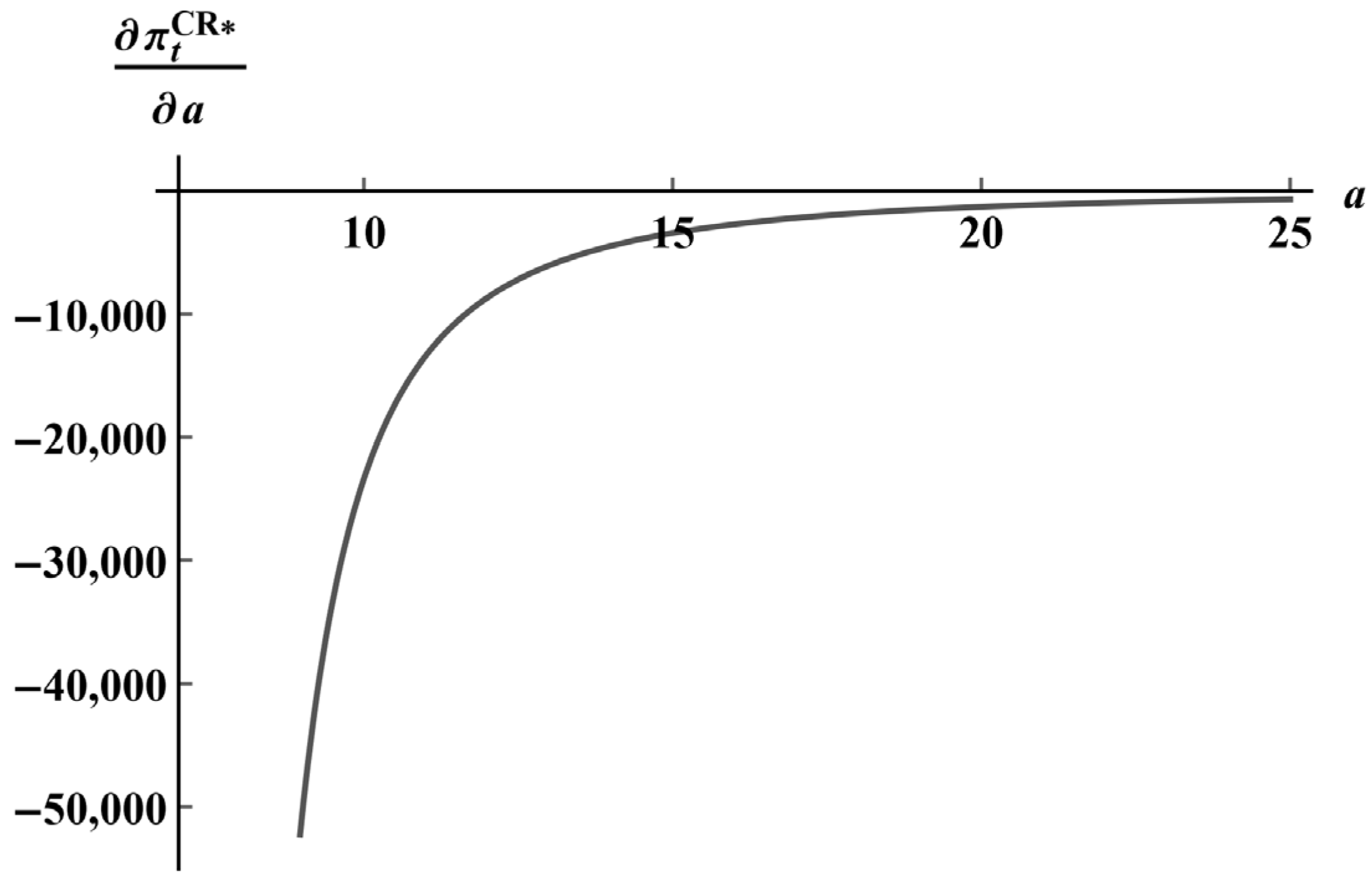 Sustainability 16 09194 g0a8