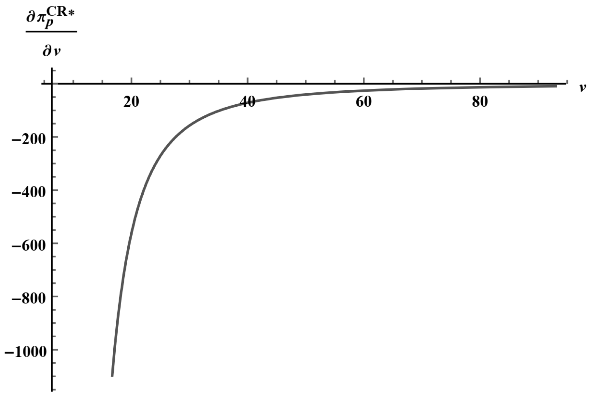 Sustainability 16 09194 g0a9