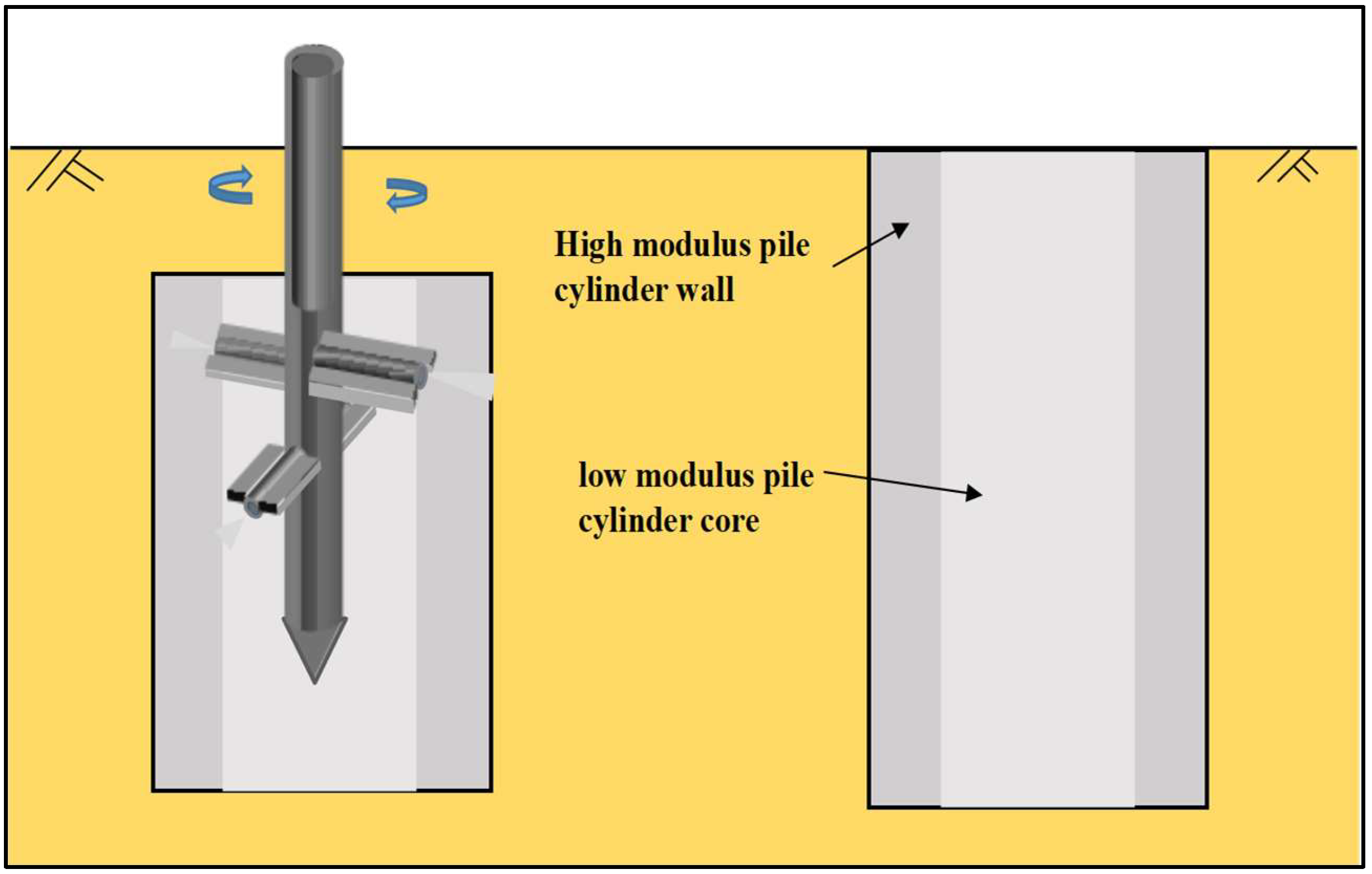 Sustainability 16 09198 g006