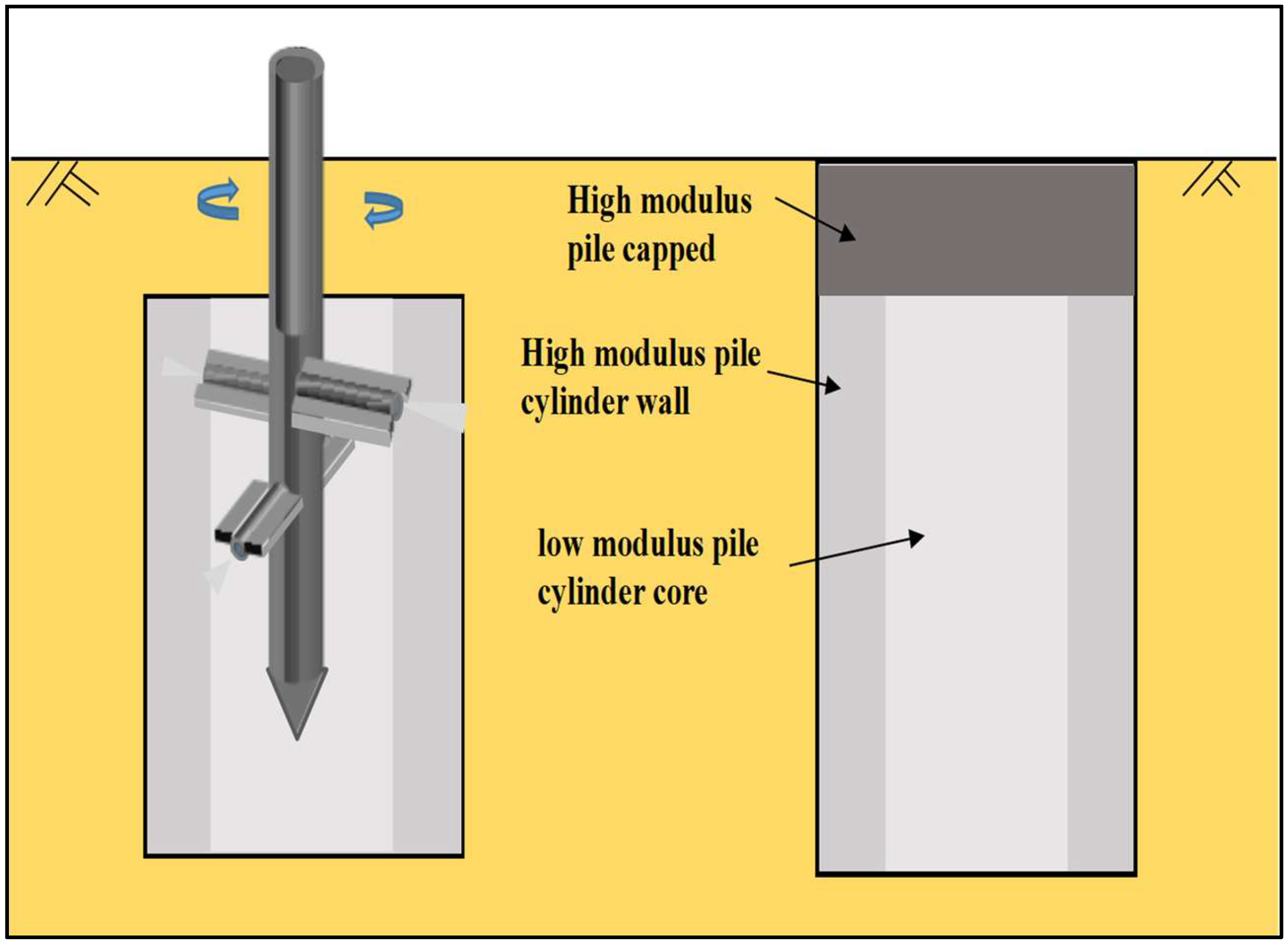 Sustainability 16 09198 g007