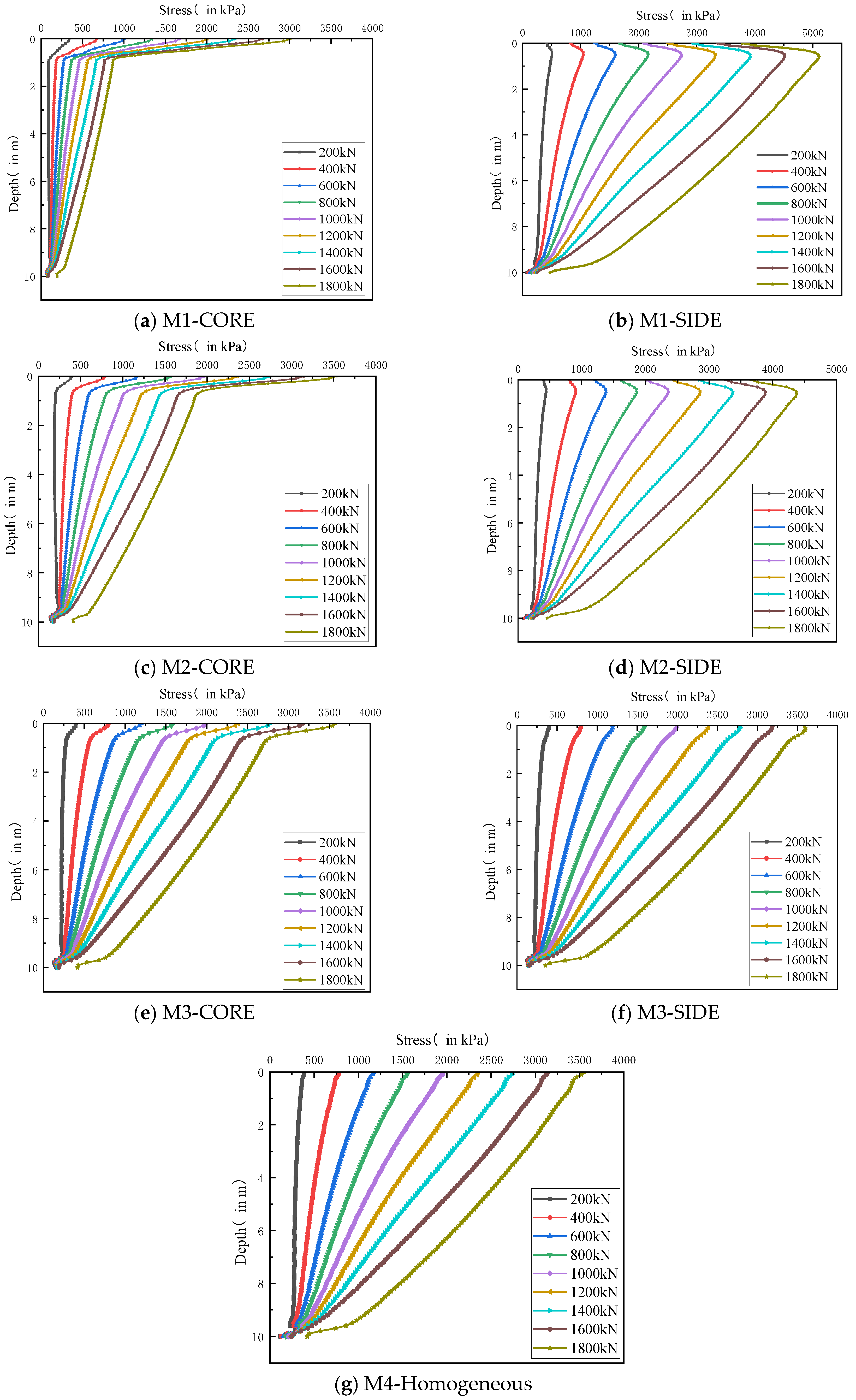 Sustainability 16 09198 g014
