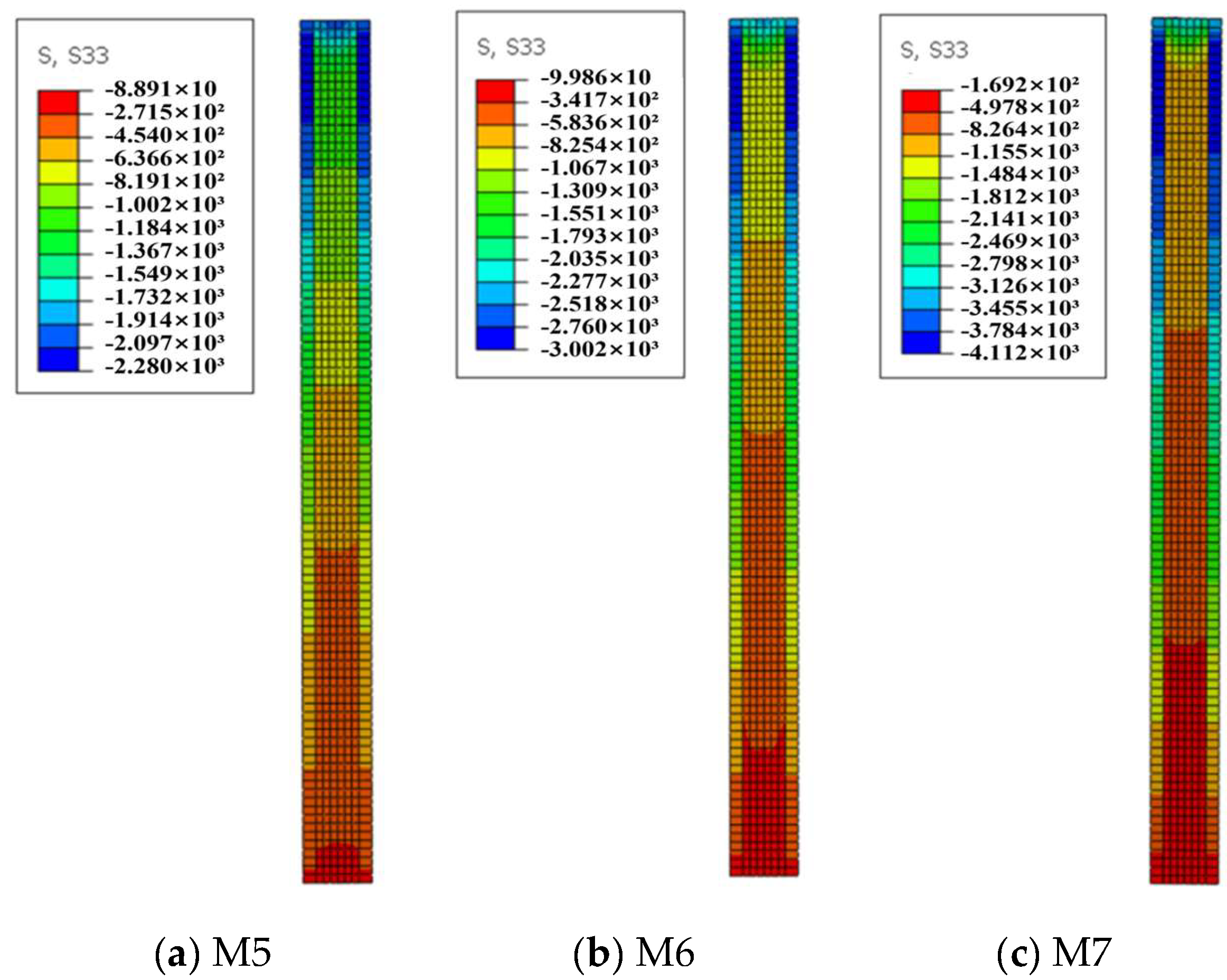 Sustainability 16 09198 g015