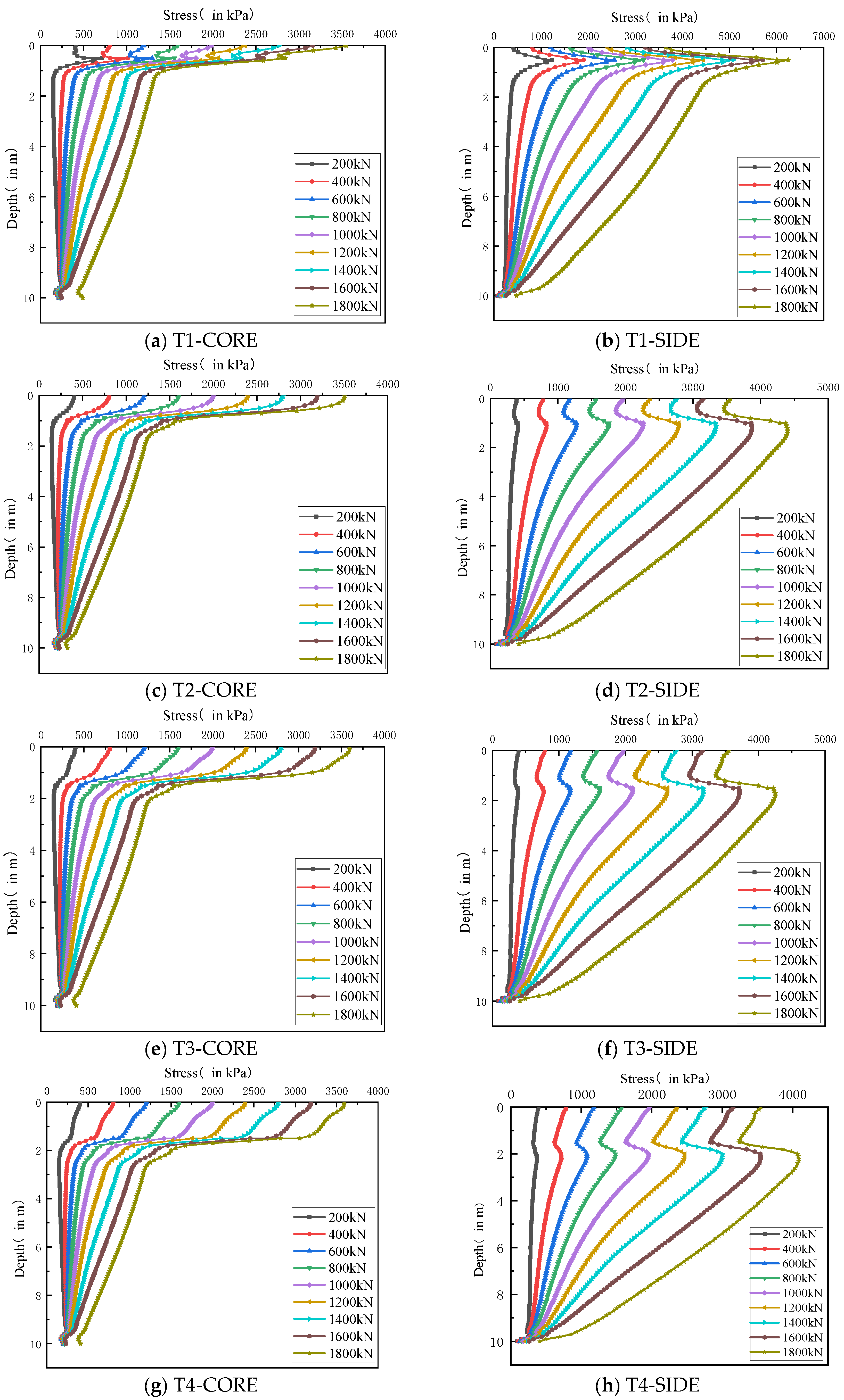 Sustainability 16 09198 g018