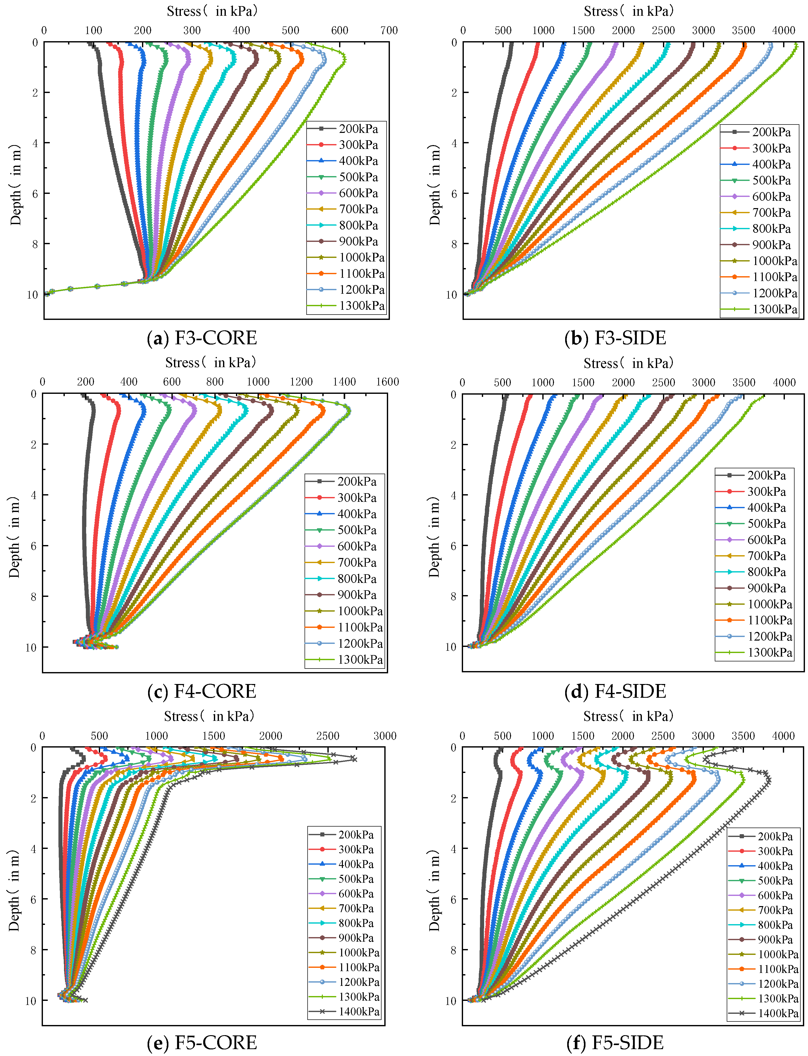 Sustainability 16 09198 g021