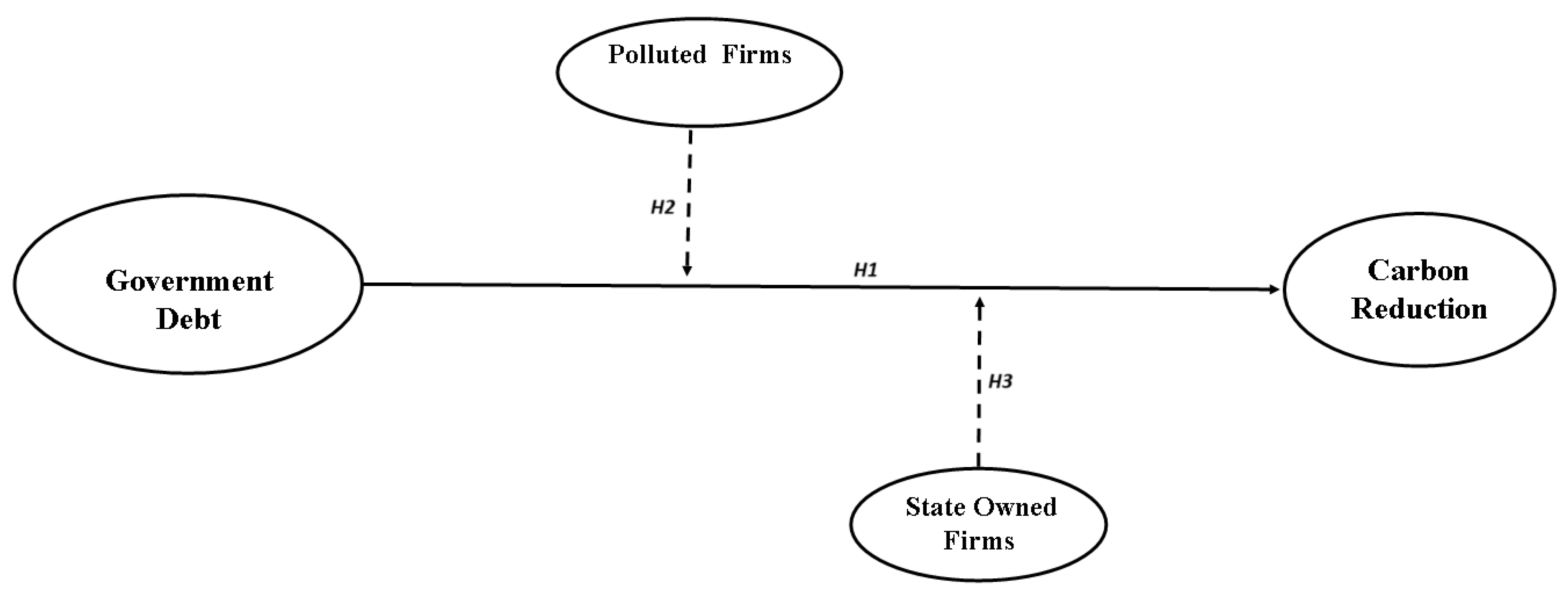 Sustainability 16 09207 g001