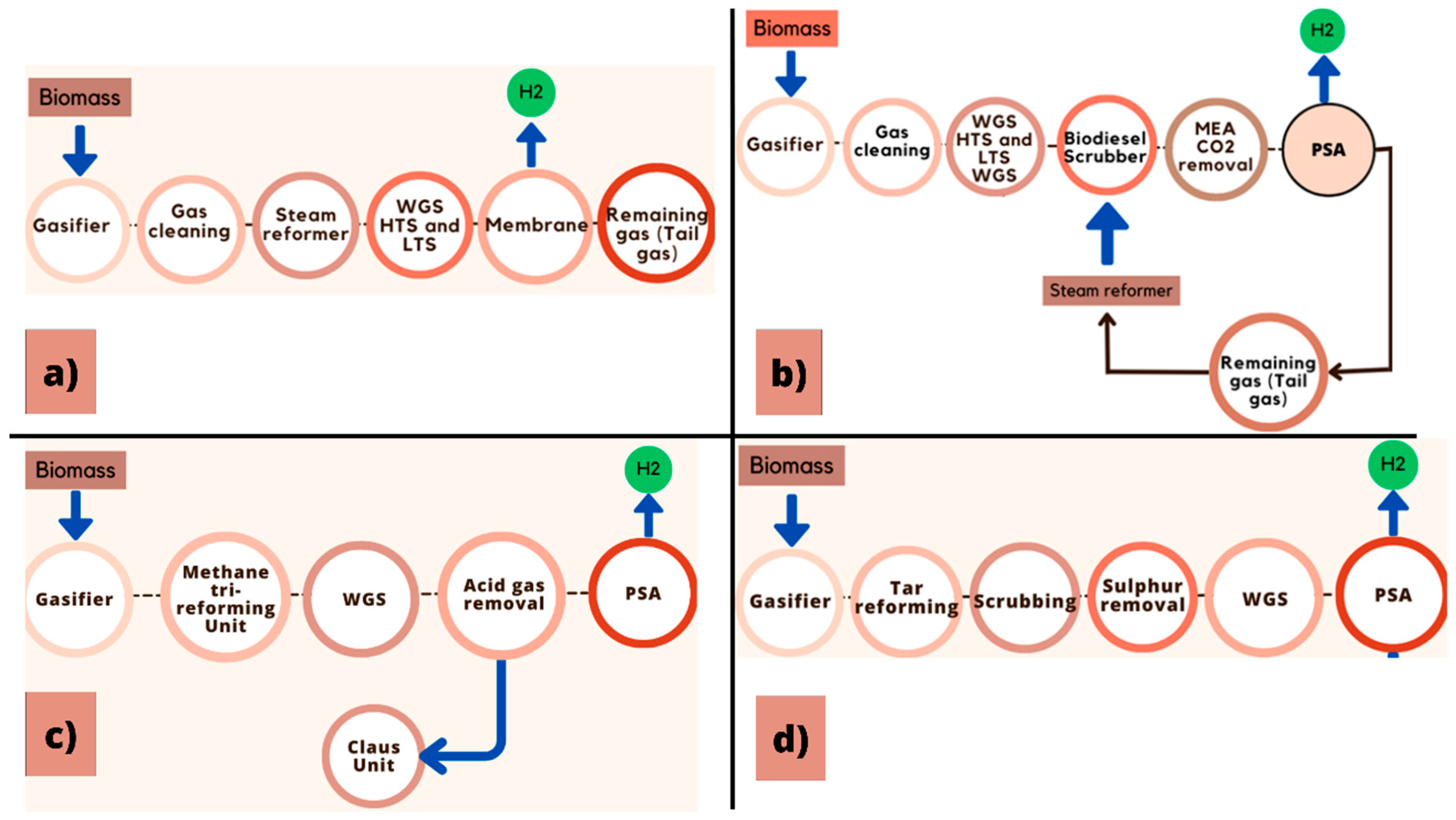 Sustainability 16 09213 g005