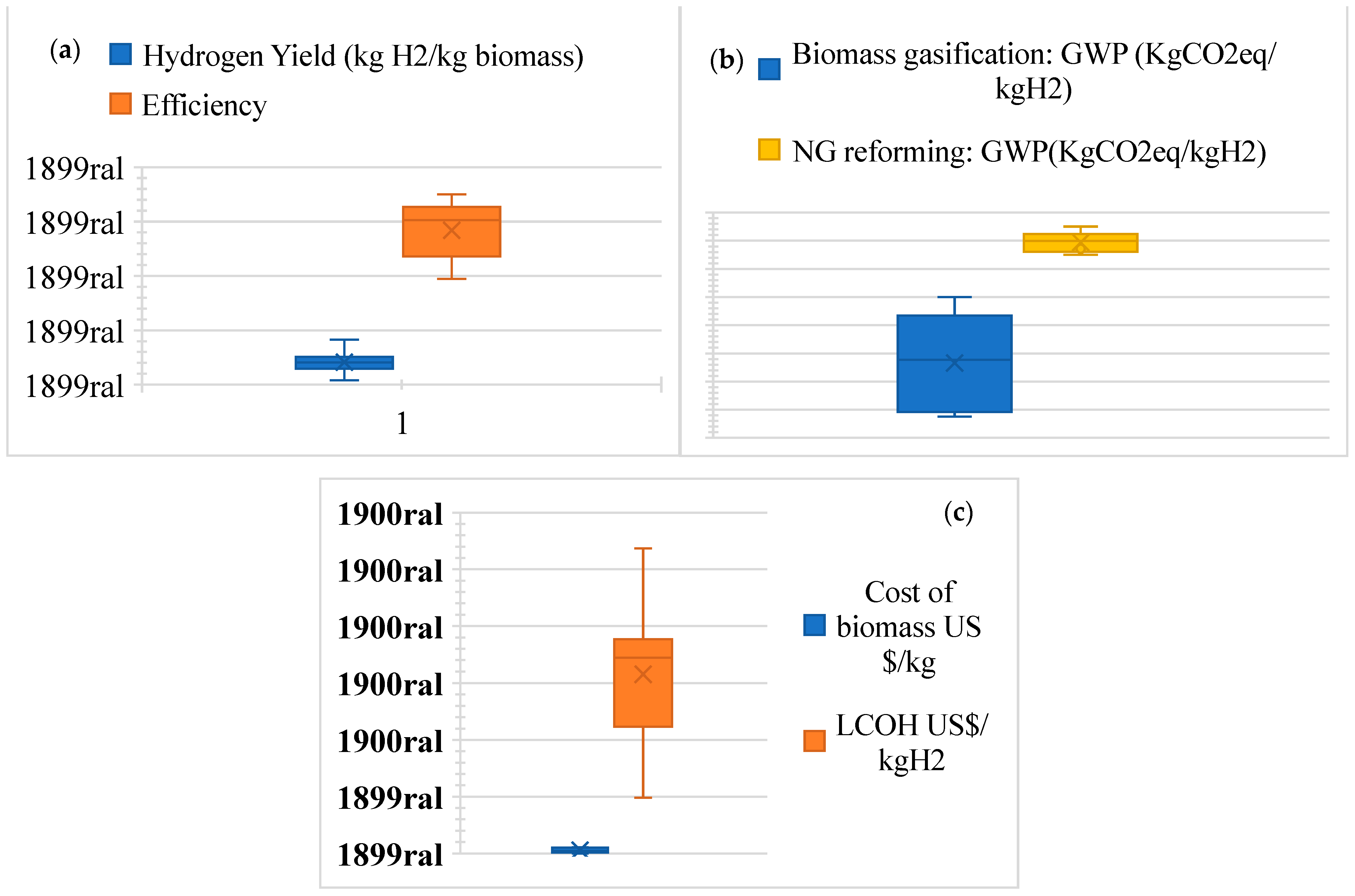 Sustainability 16 09213 g009