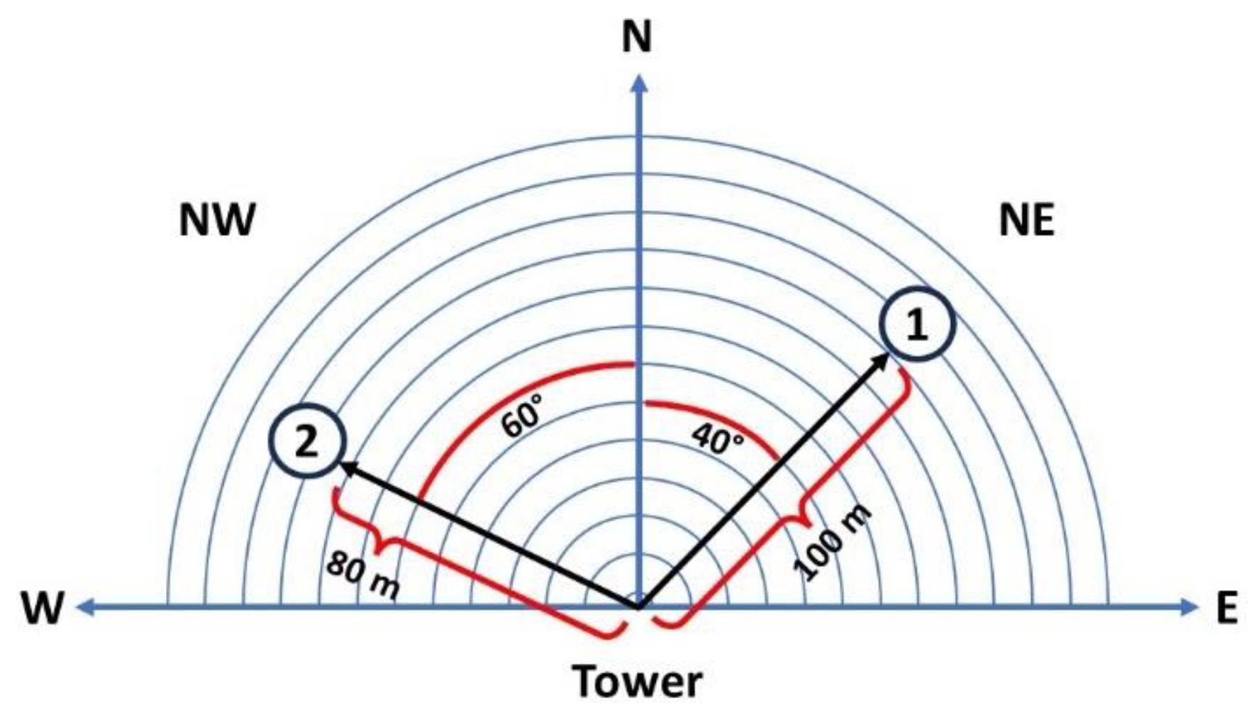 Sustainability 16 09214 g007