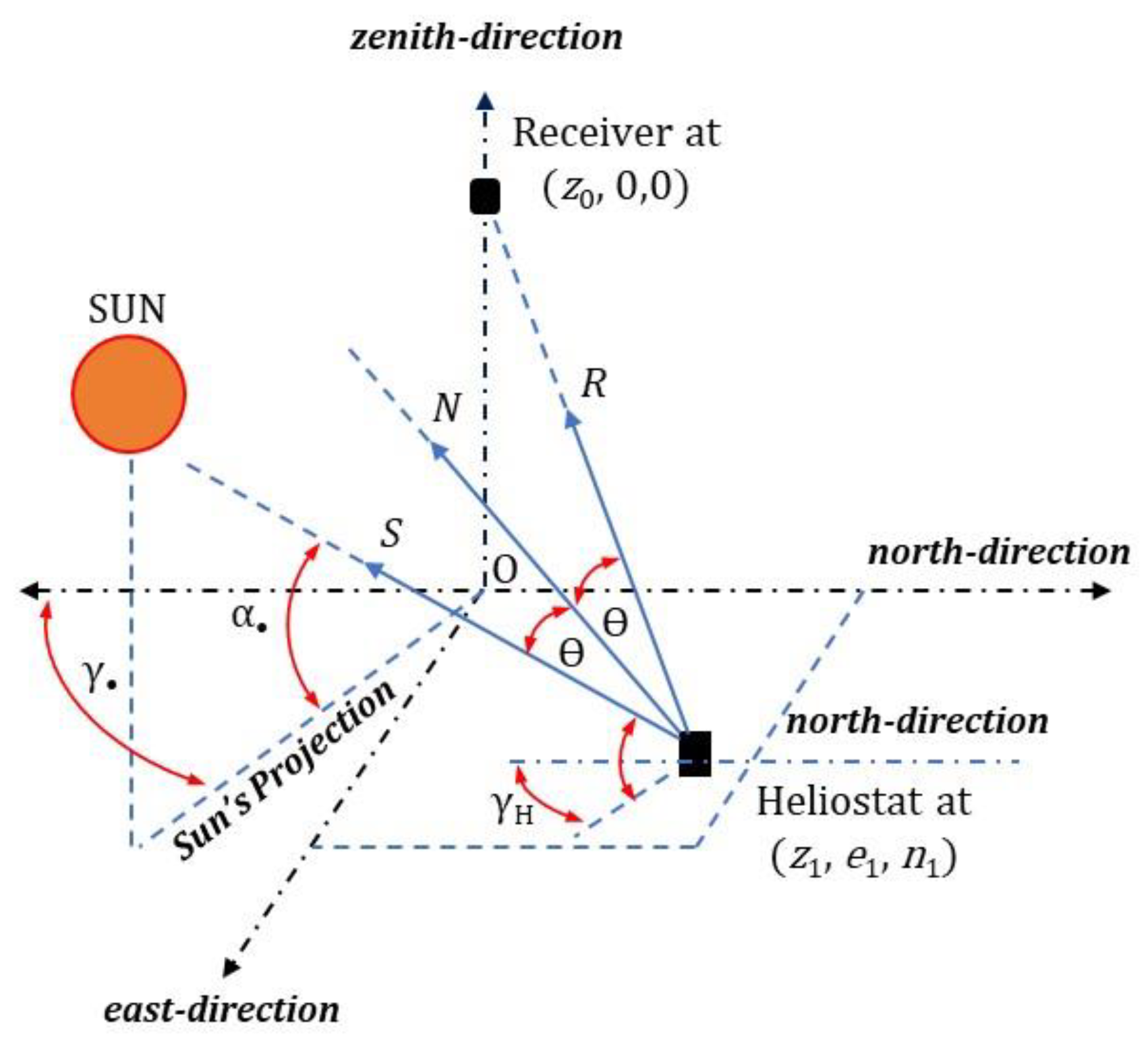 Sustainability 16 09214 g009