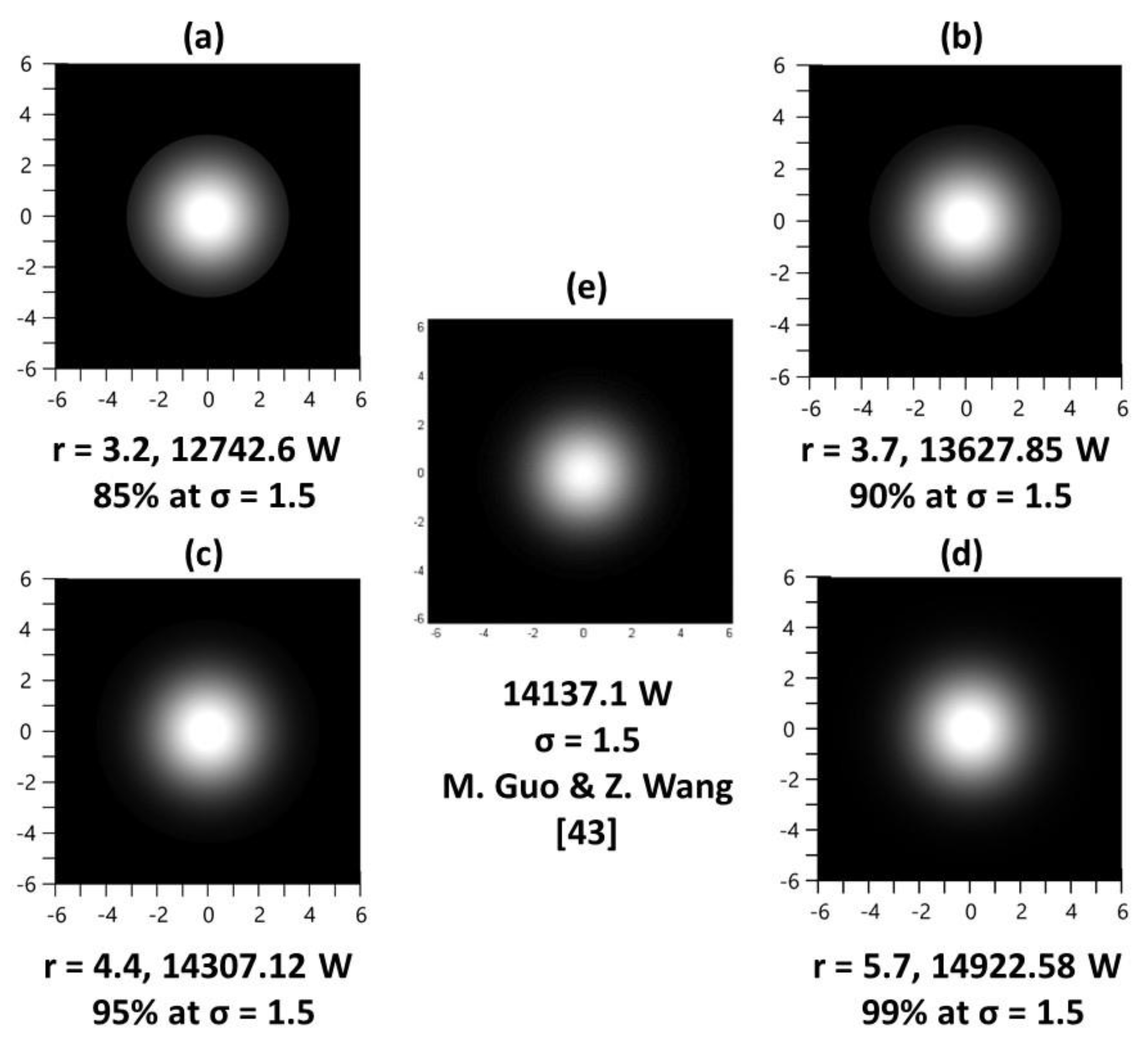 Sustainability 16 09214 g014