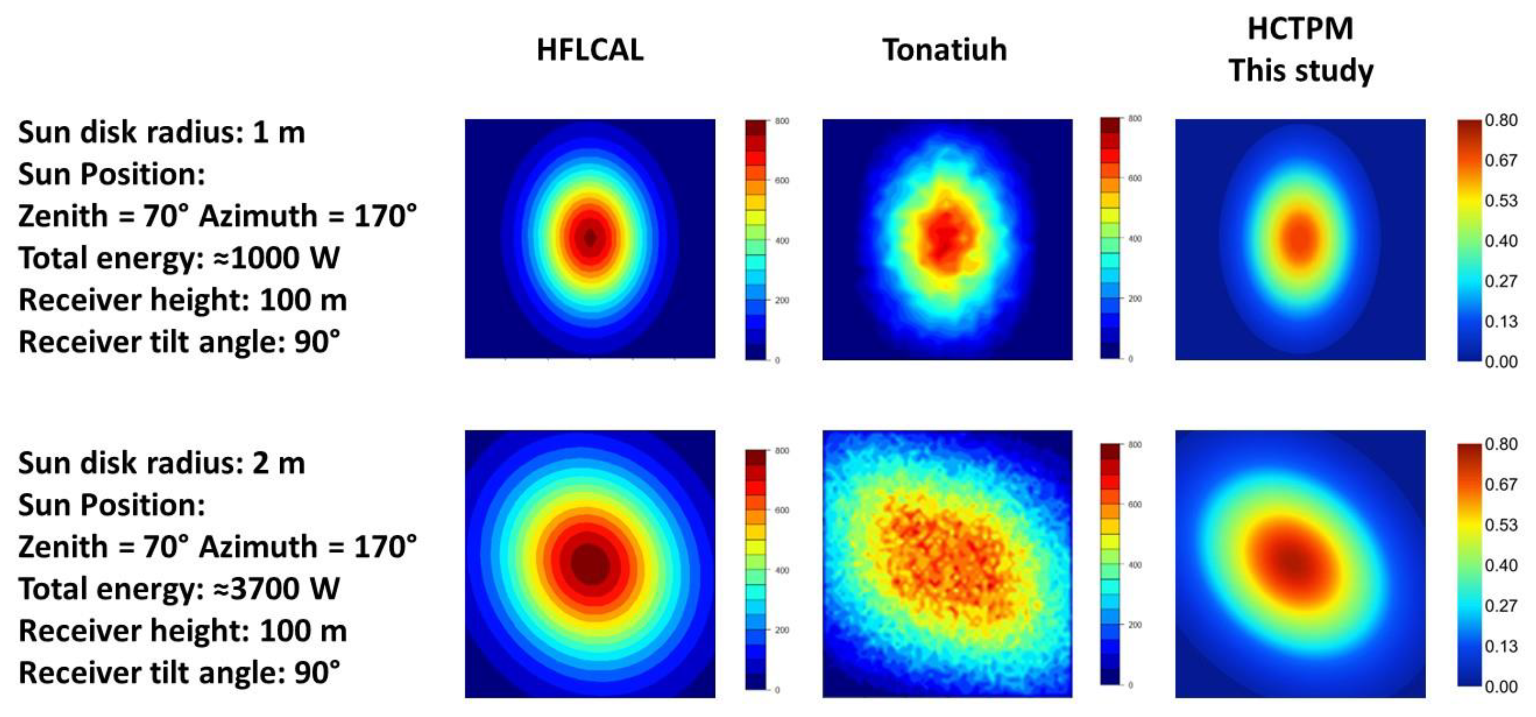 Sustainability 16 09214 g015