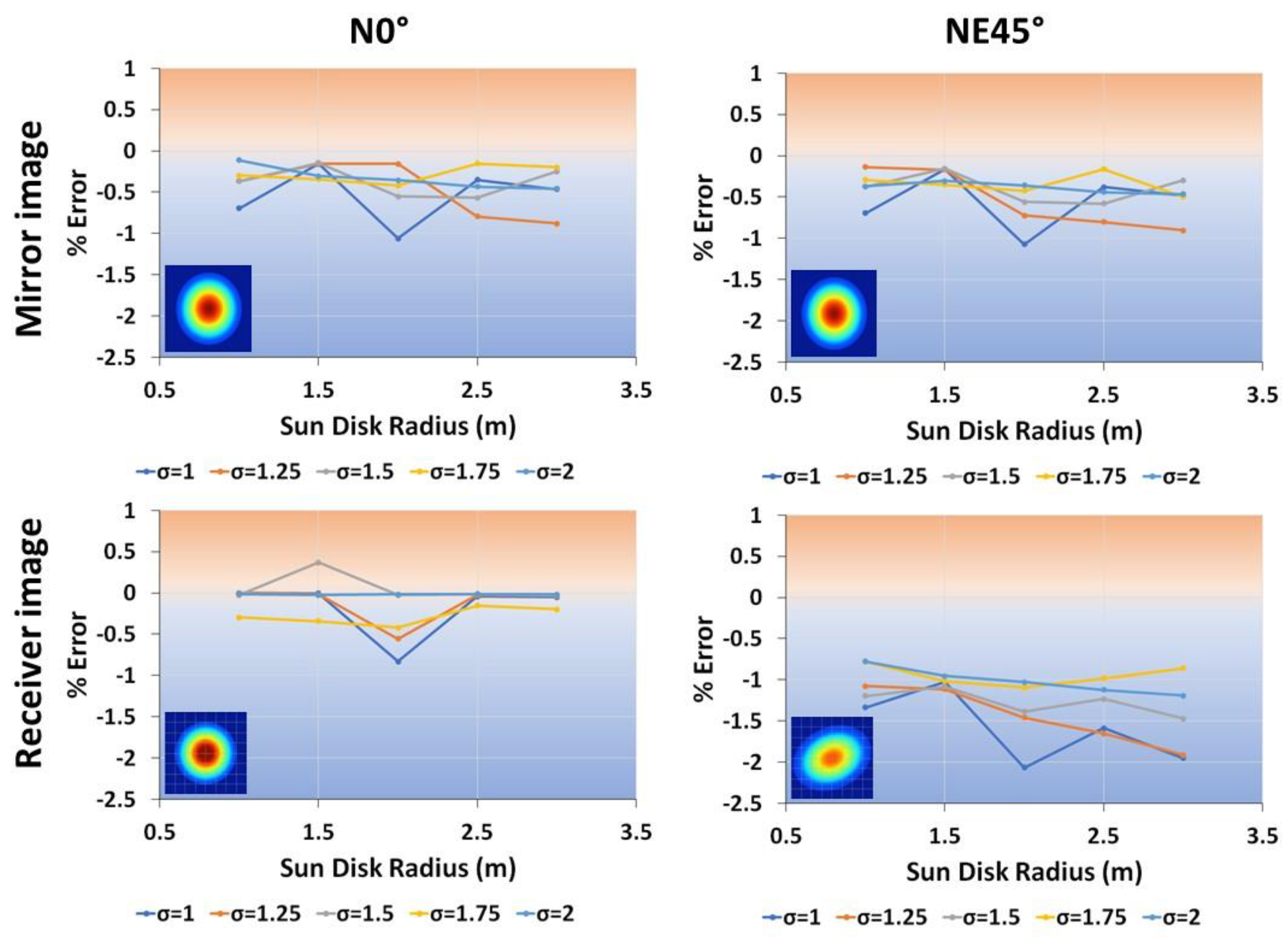 Sustainability 16 09214 g016