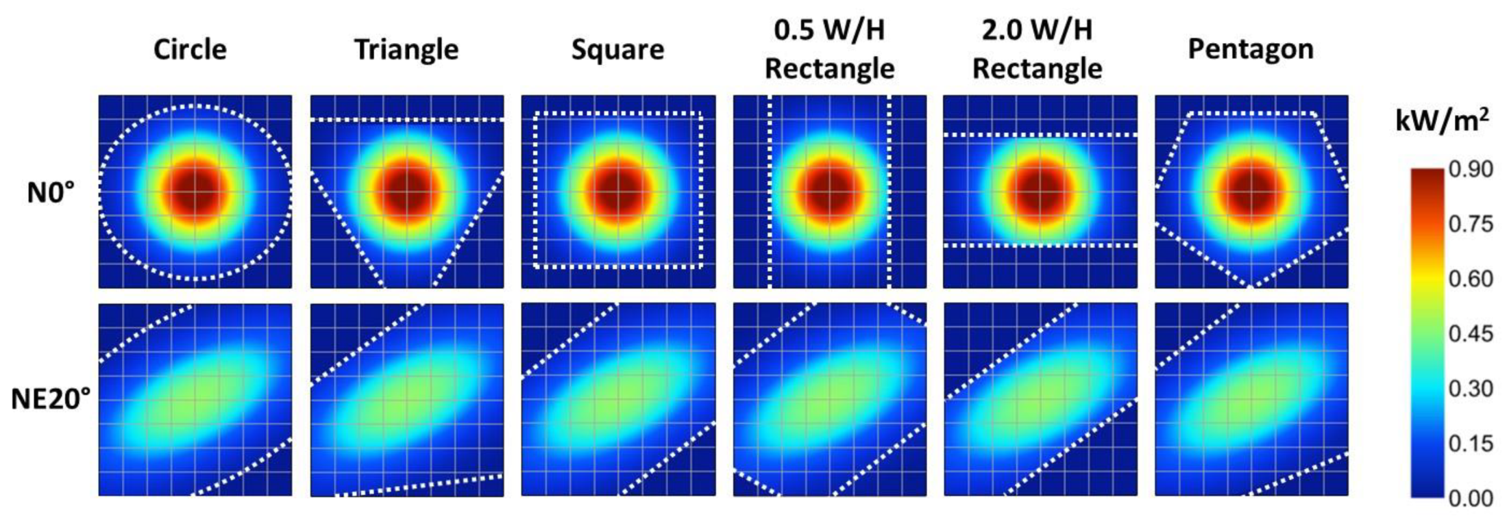 Sustainability 16 09214 g018