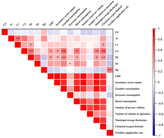 エクセル 09) UB356x171x51TOUB610X305X149-B2CW - MC-1 | PDF | Screw