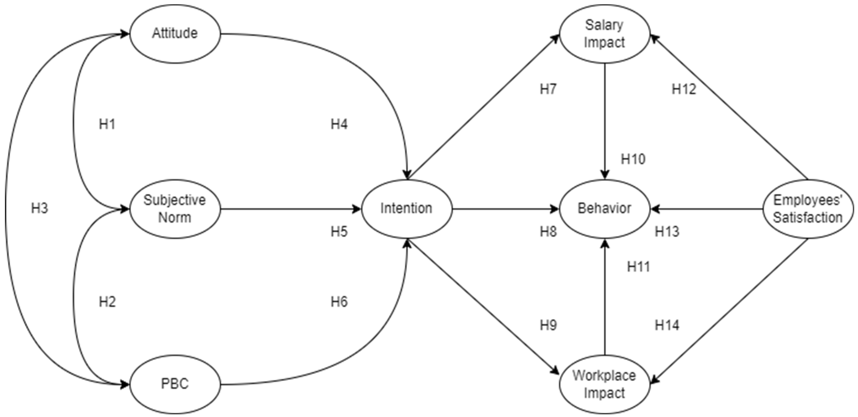 Sustainability 16 09220 g001