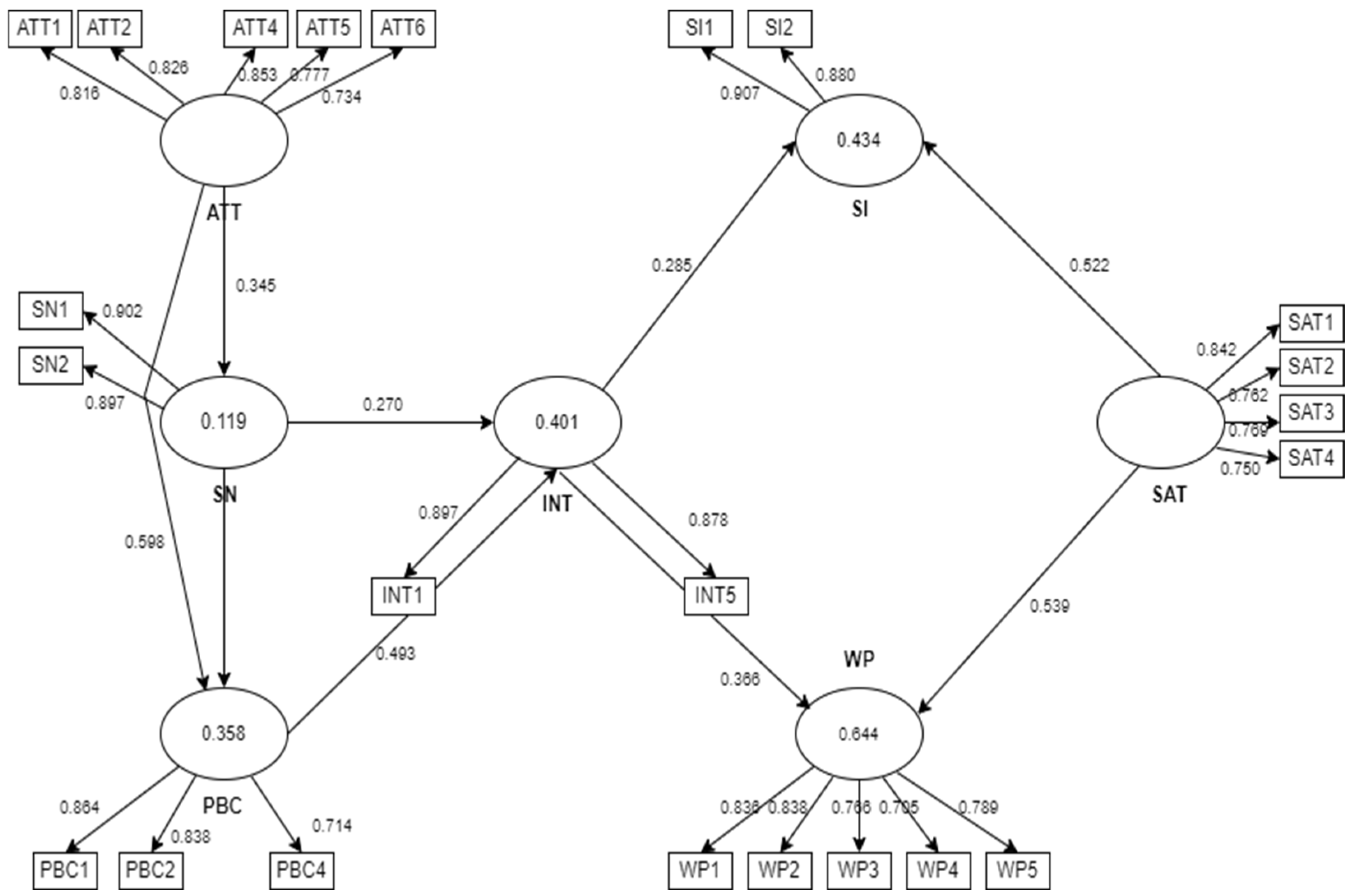 Sustainability 16 09220 g004