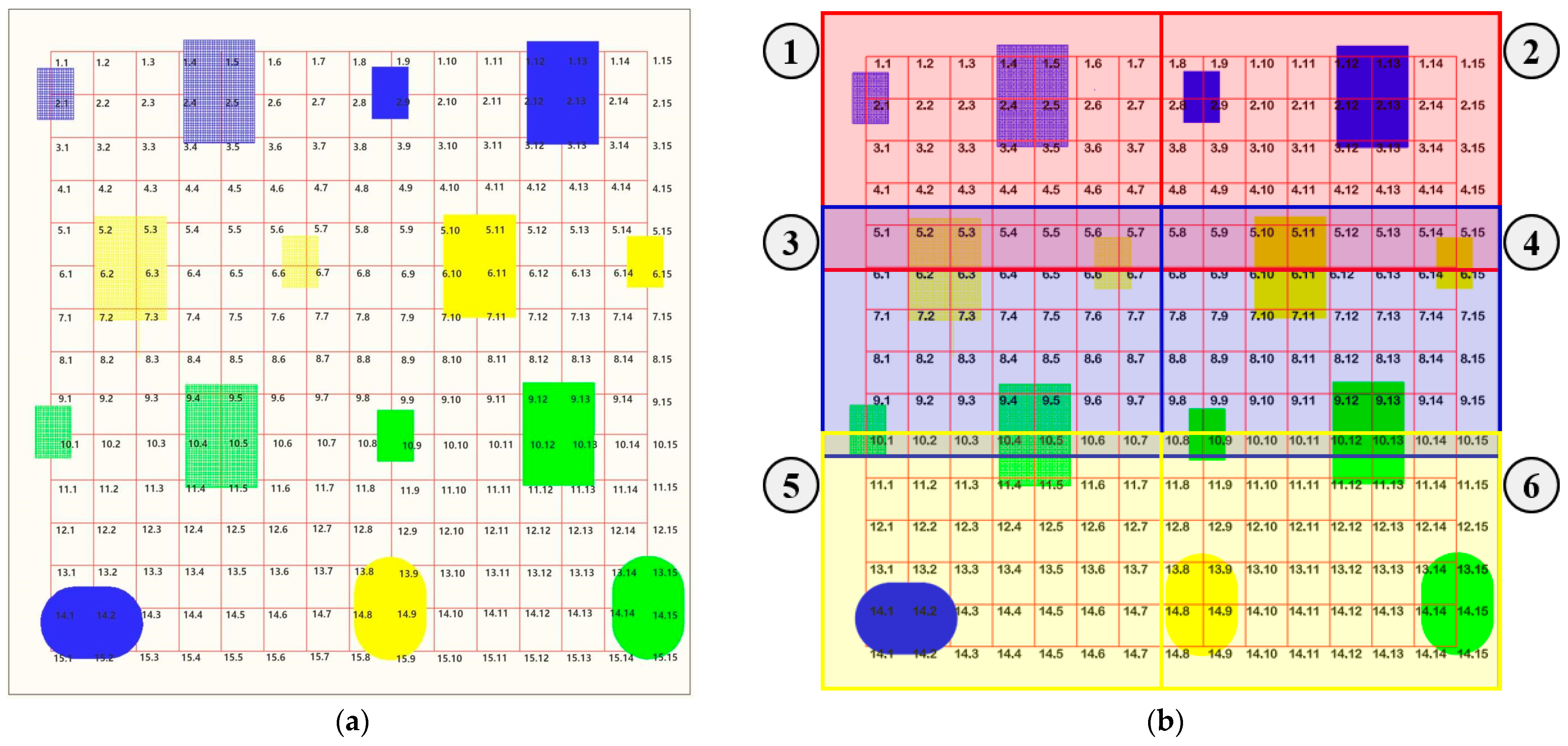 Sustainability 16 09225 g005