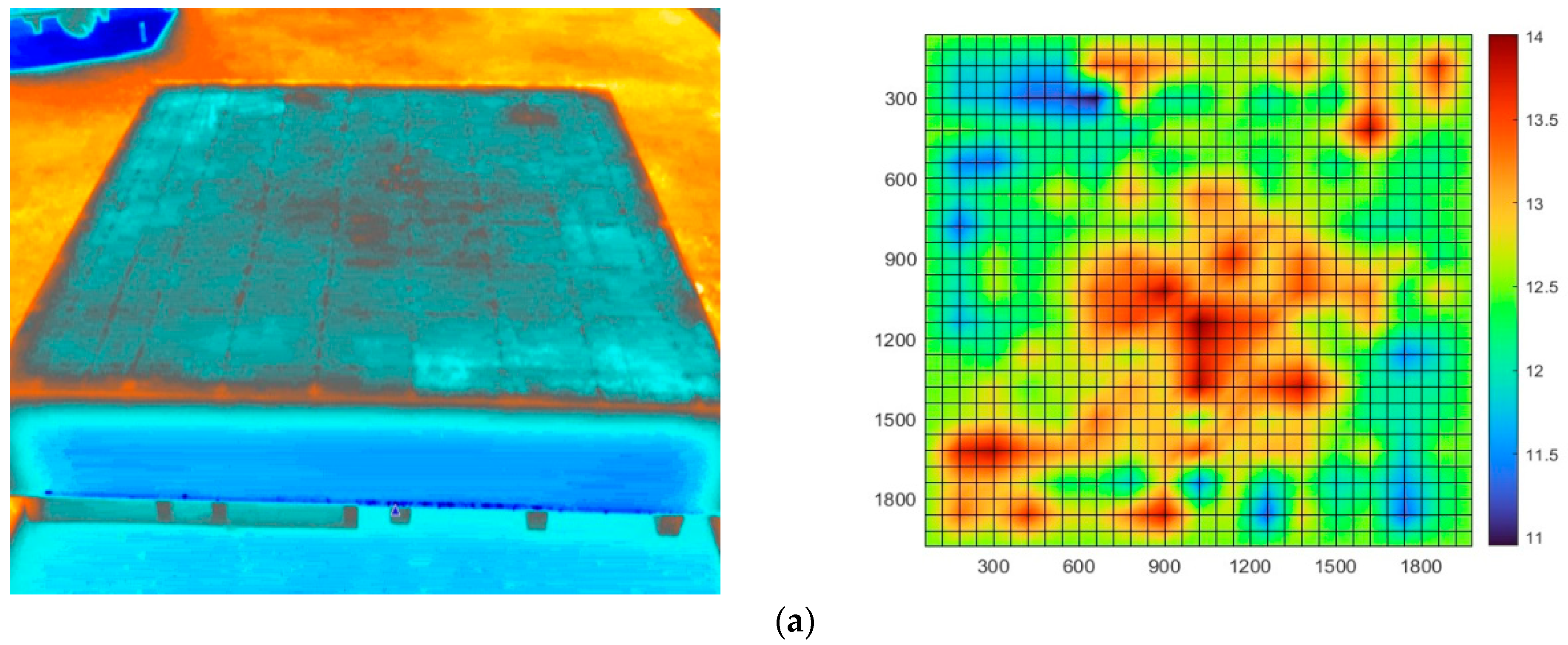 Sustainability 16 09225 g010a