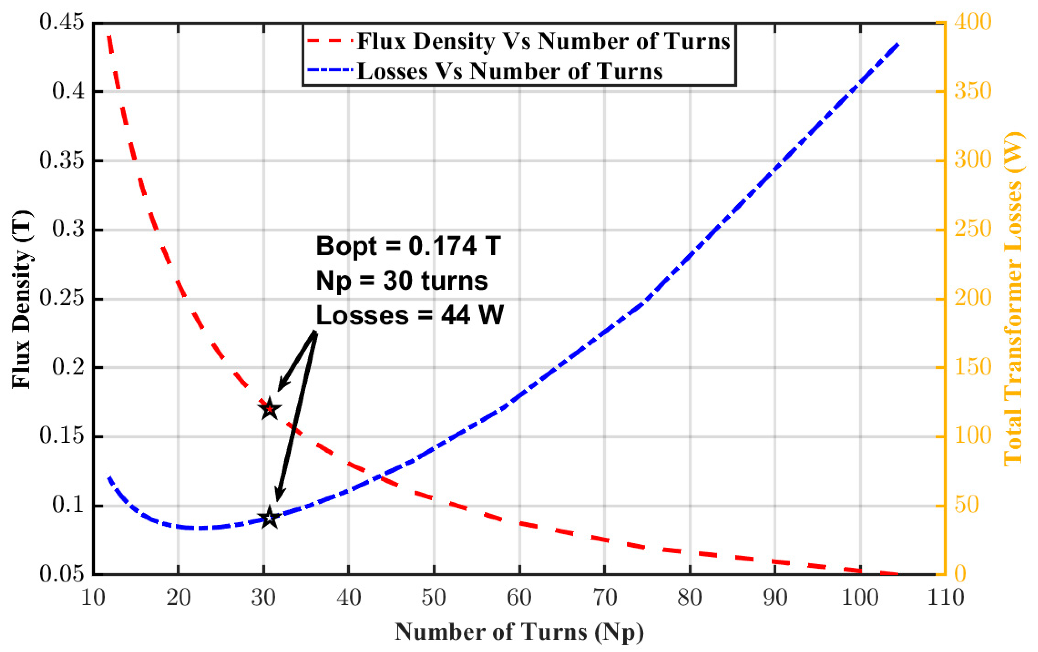 Sustainability 16 09227 g006